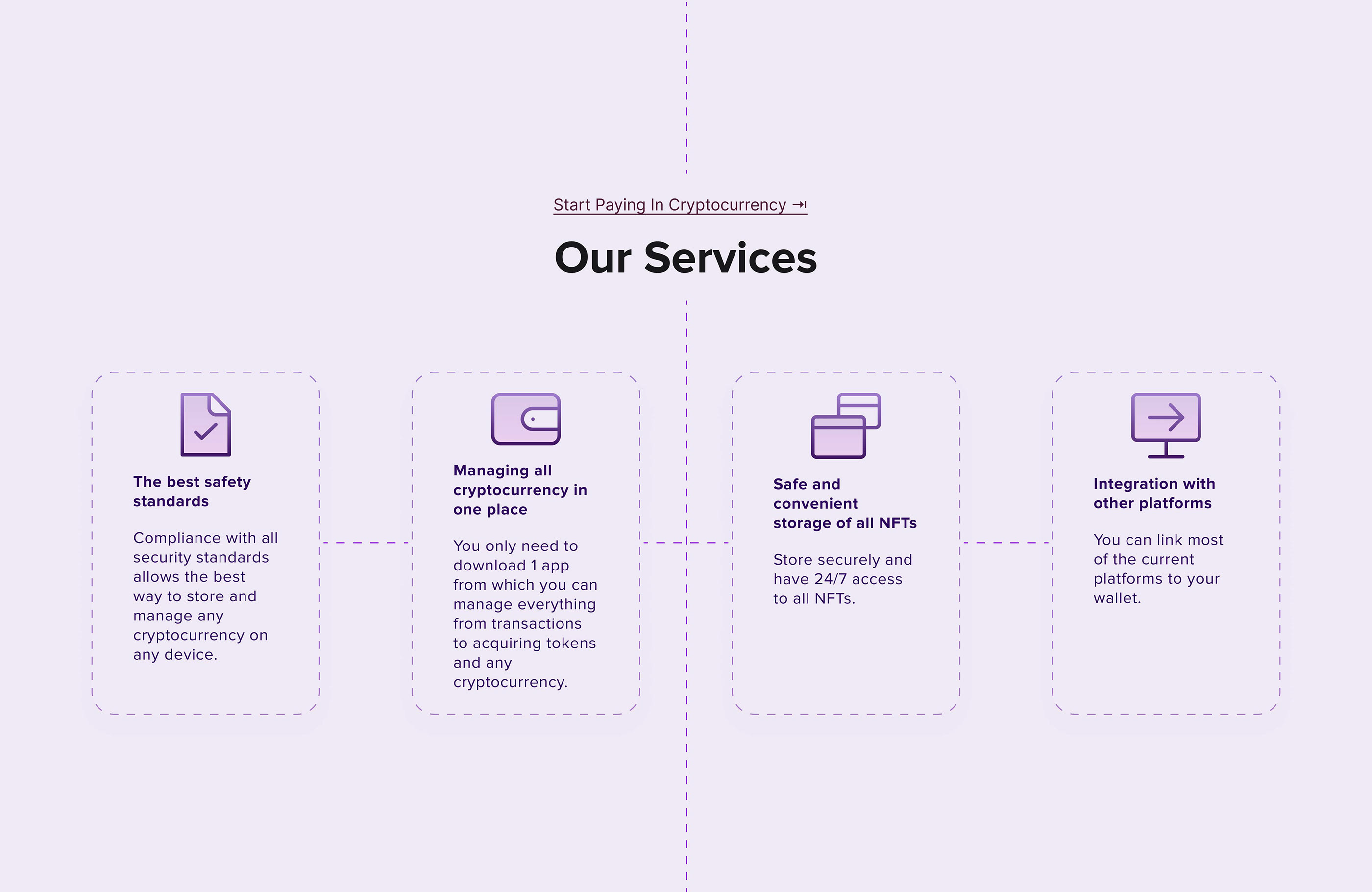 UX UI Design | Crypto-wallet WebSite — Изображение №13 — Интерфейсы, Графика на Dprofile