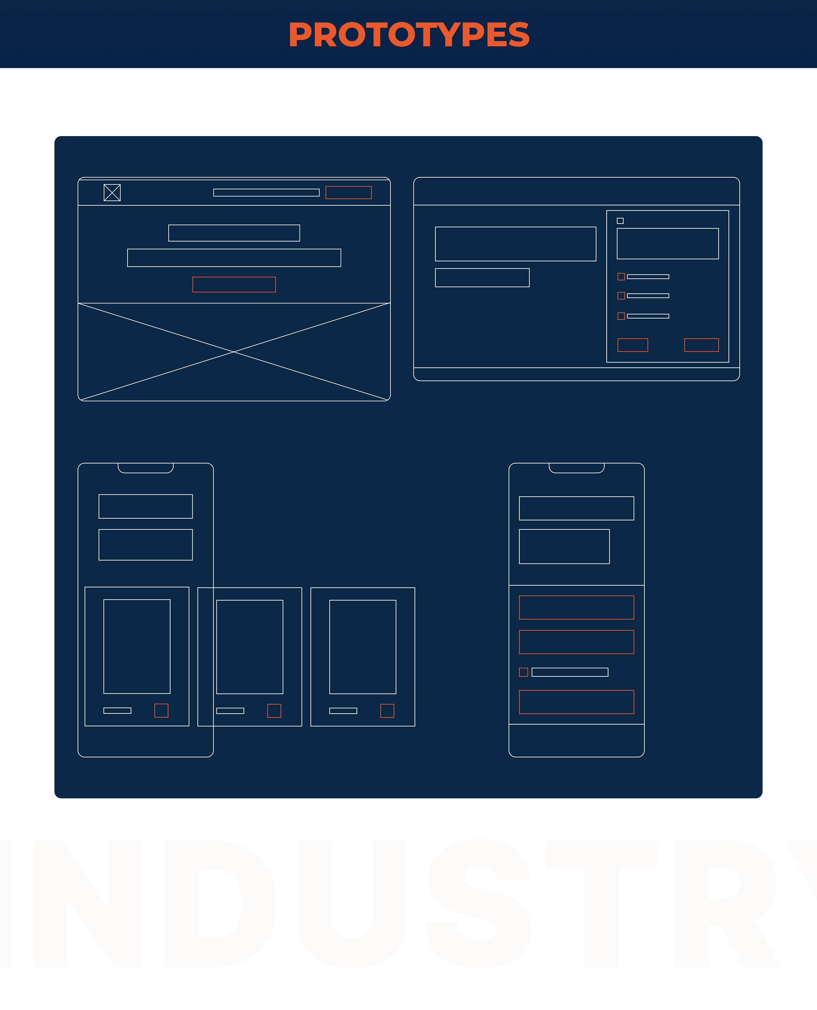 Web-Design for Industrial safety company — Изображение №5 — Интерфейсы, Брендинг на Dprofile