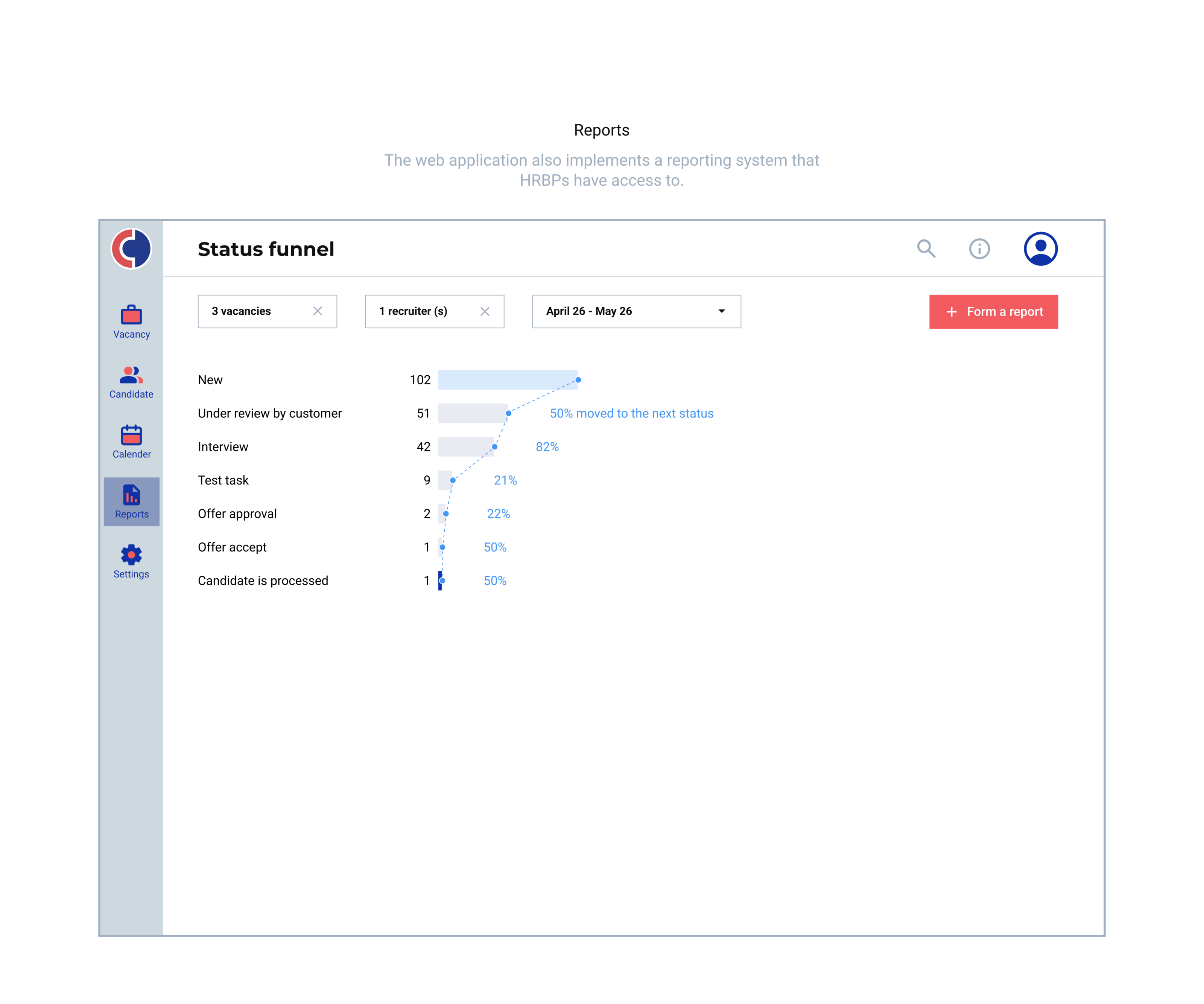 HR Management System | CRM for HR — Изображение №19 — Интерфейсы, Брендинг на Dprofile