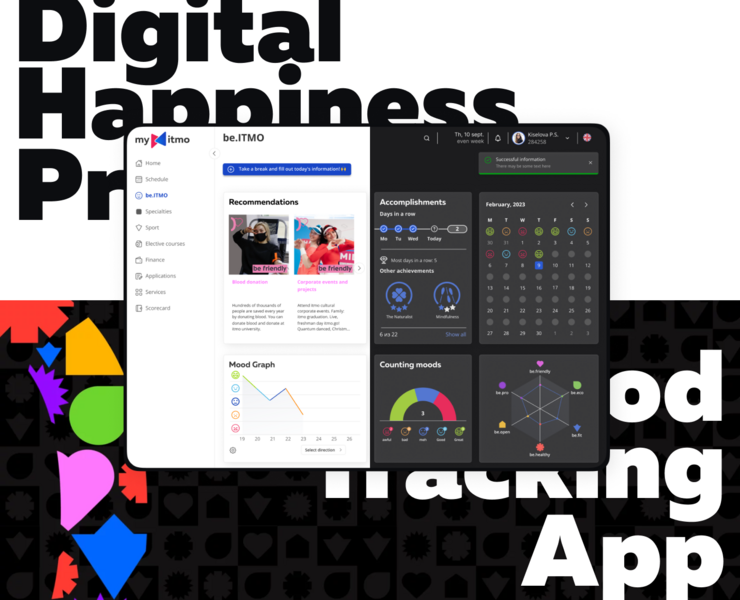 New level mood tracking platform | App Design — Интерфейсы, Брендинг на Dprofile