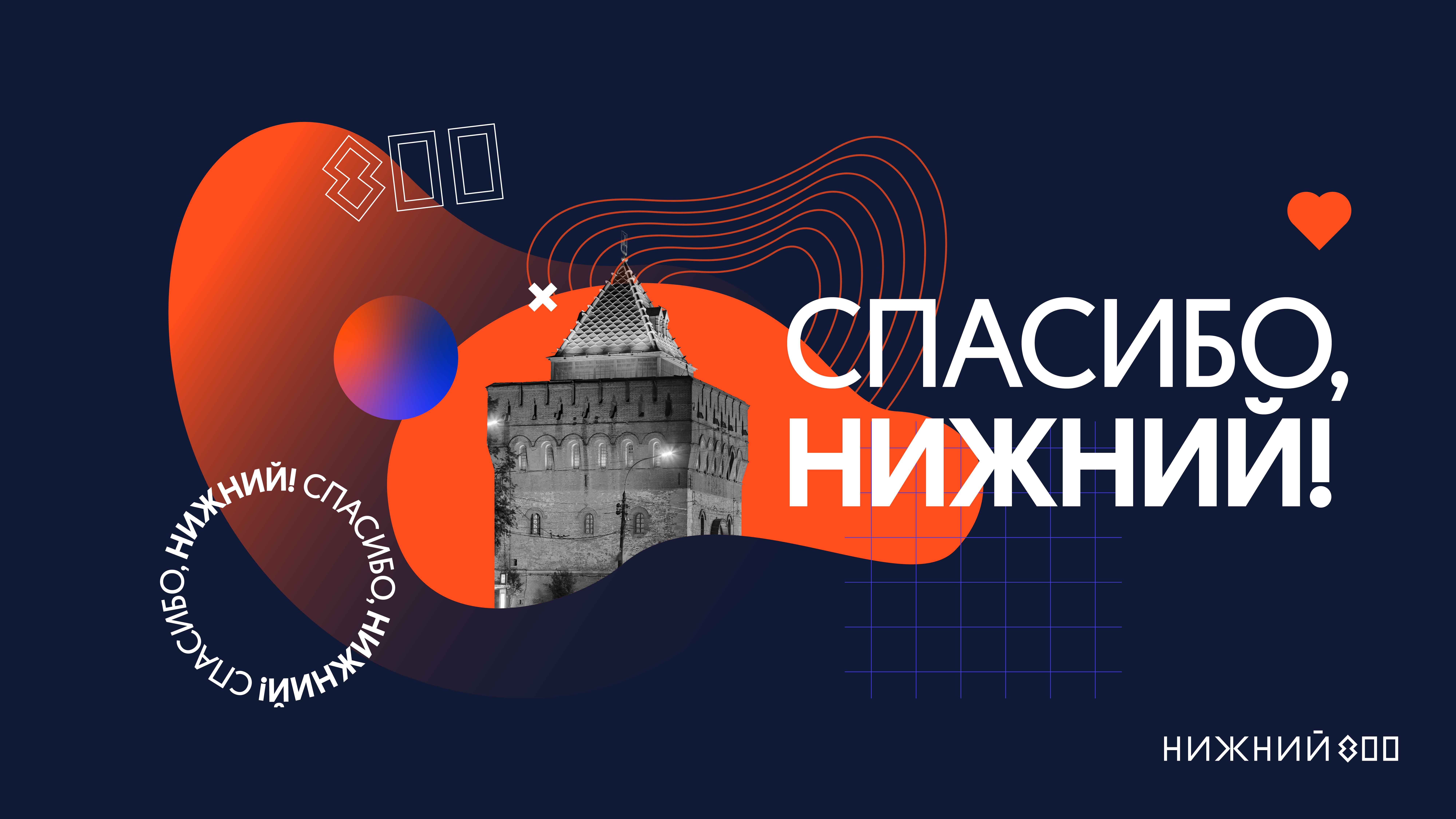 Спасибо, Нижний! — YouTube-проект — Изображение №4 — Брендинг на Dprofile