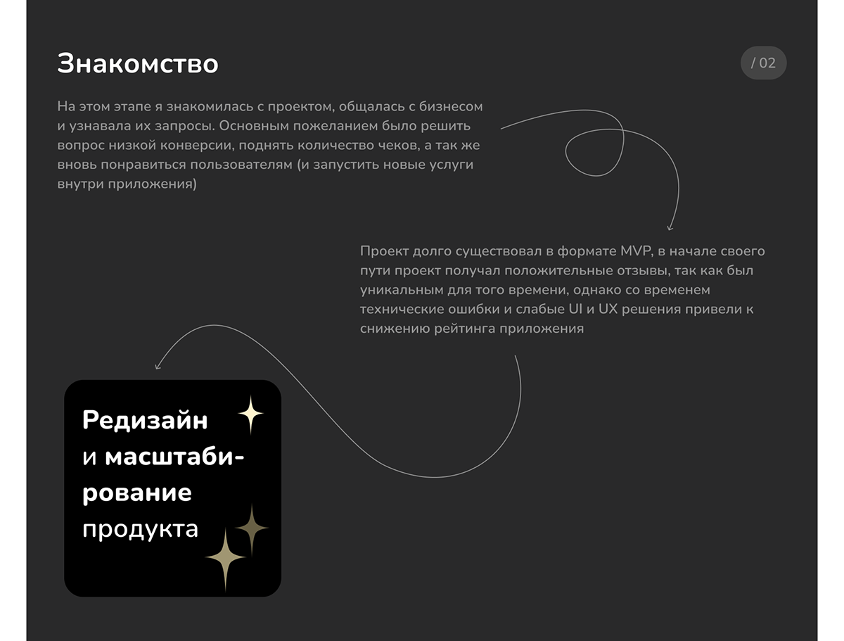 Copix mabile app — Изображение №4 — Интерфейсы на Dprofile