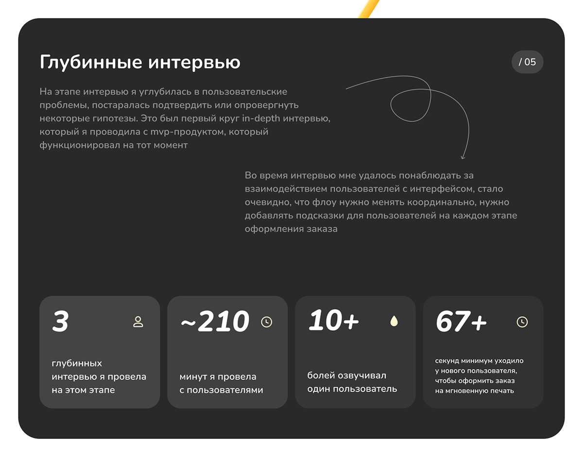 Copix mabile app — Изображение №7 — Интерфейсы на Dprofile