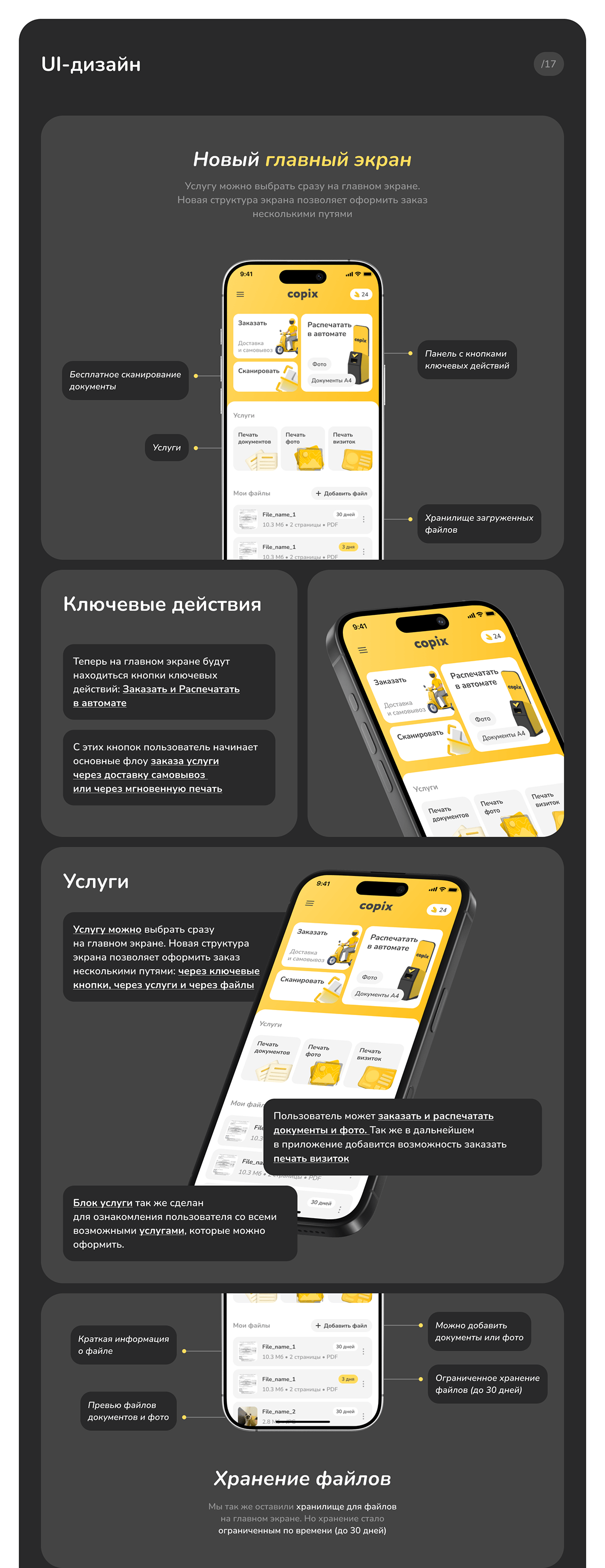 Copix mabile app — Изображение №16 — Интерфейсы на Dprofile