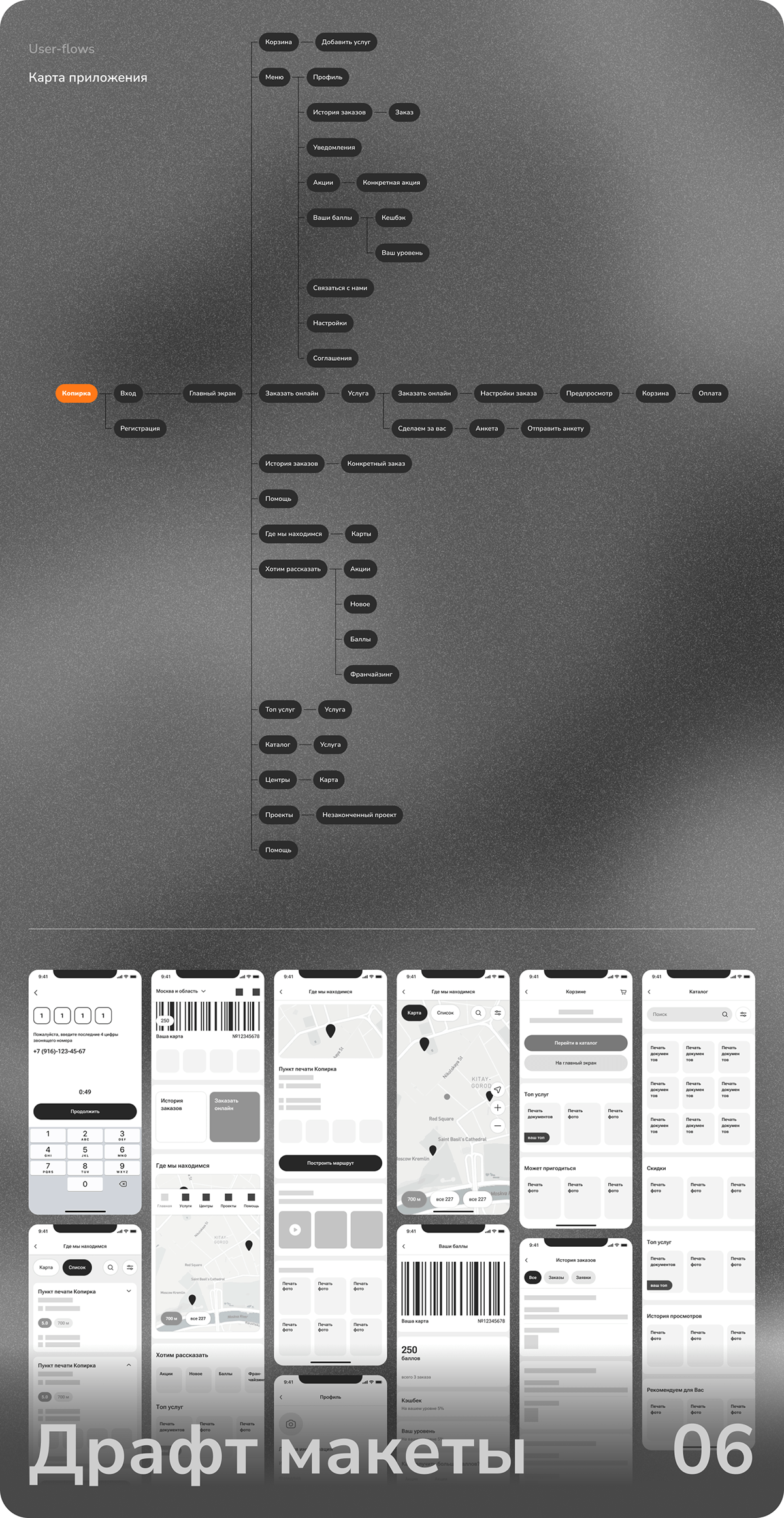 Mobile App | UI/UX-design | Копирка — Изображение №8 — Интерфейсы на Dprofile