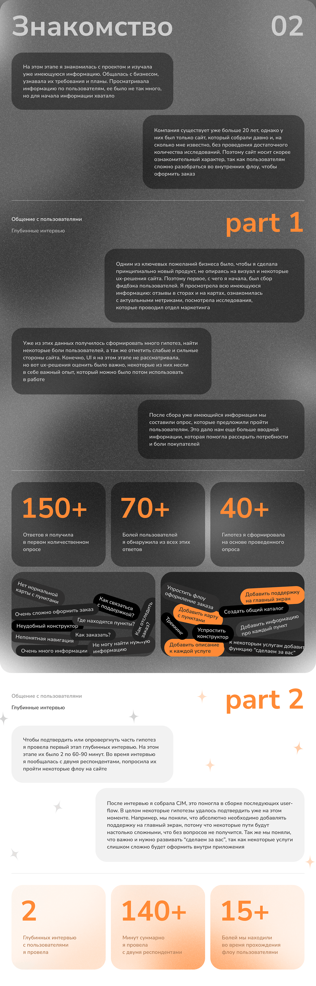 Mobile App | UI/UX-design | Копирка — Изображение №4 — Интерфейсы на Dprofile