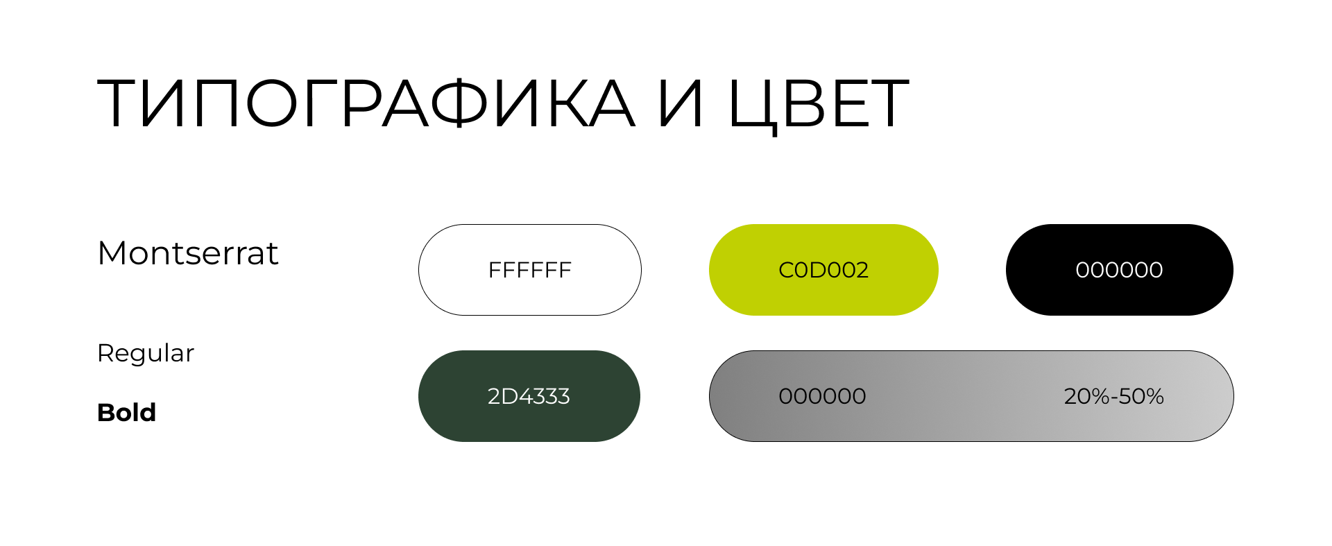 ASTRE / Online-store / Web-design — Изображение №7 — Интерфейсы на Dprofile