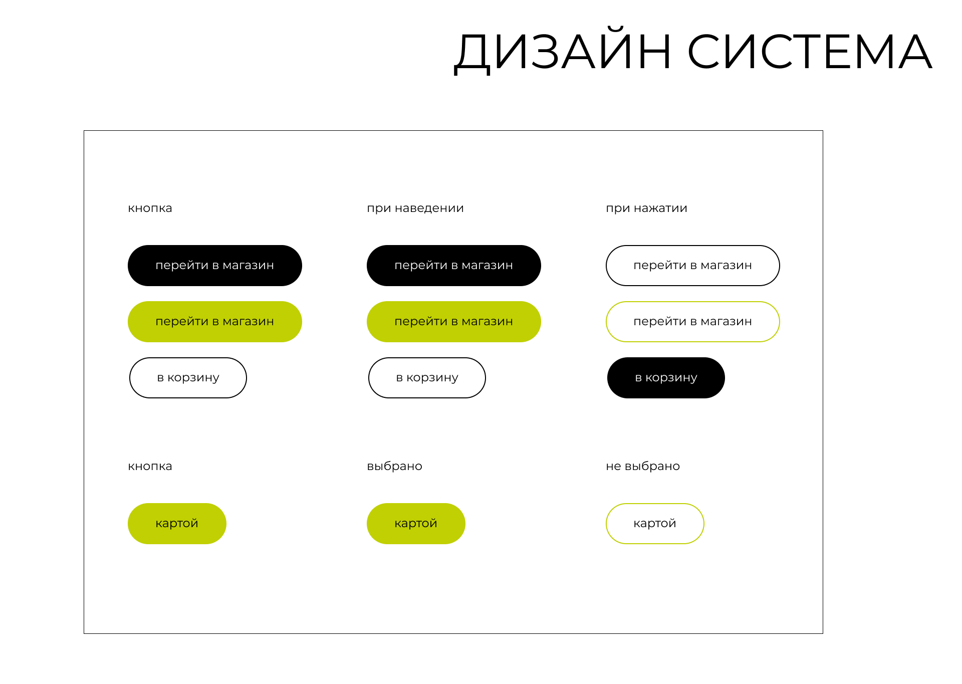 ASTRE / Online-store / Web-design — Изображение №11 — Интерфейсы на Dprofile