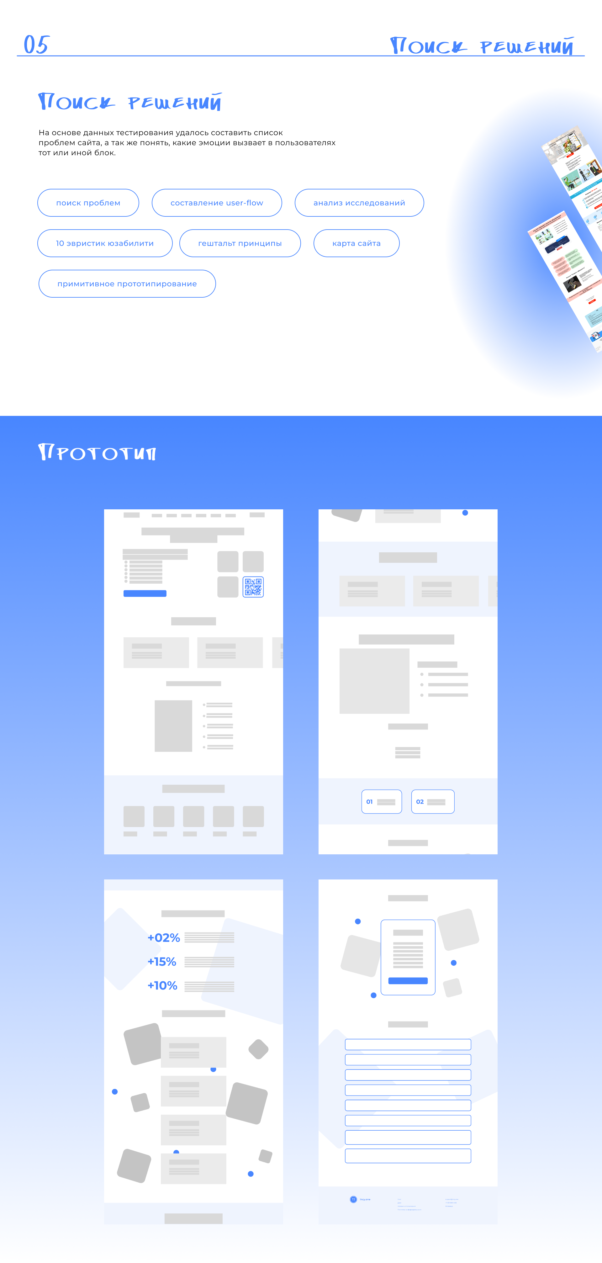 Qr-menu website | Landing | UI/UX design — Изображение №7 — Интерфейсы на Dprofile