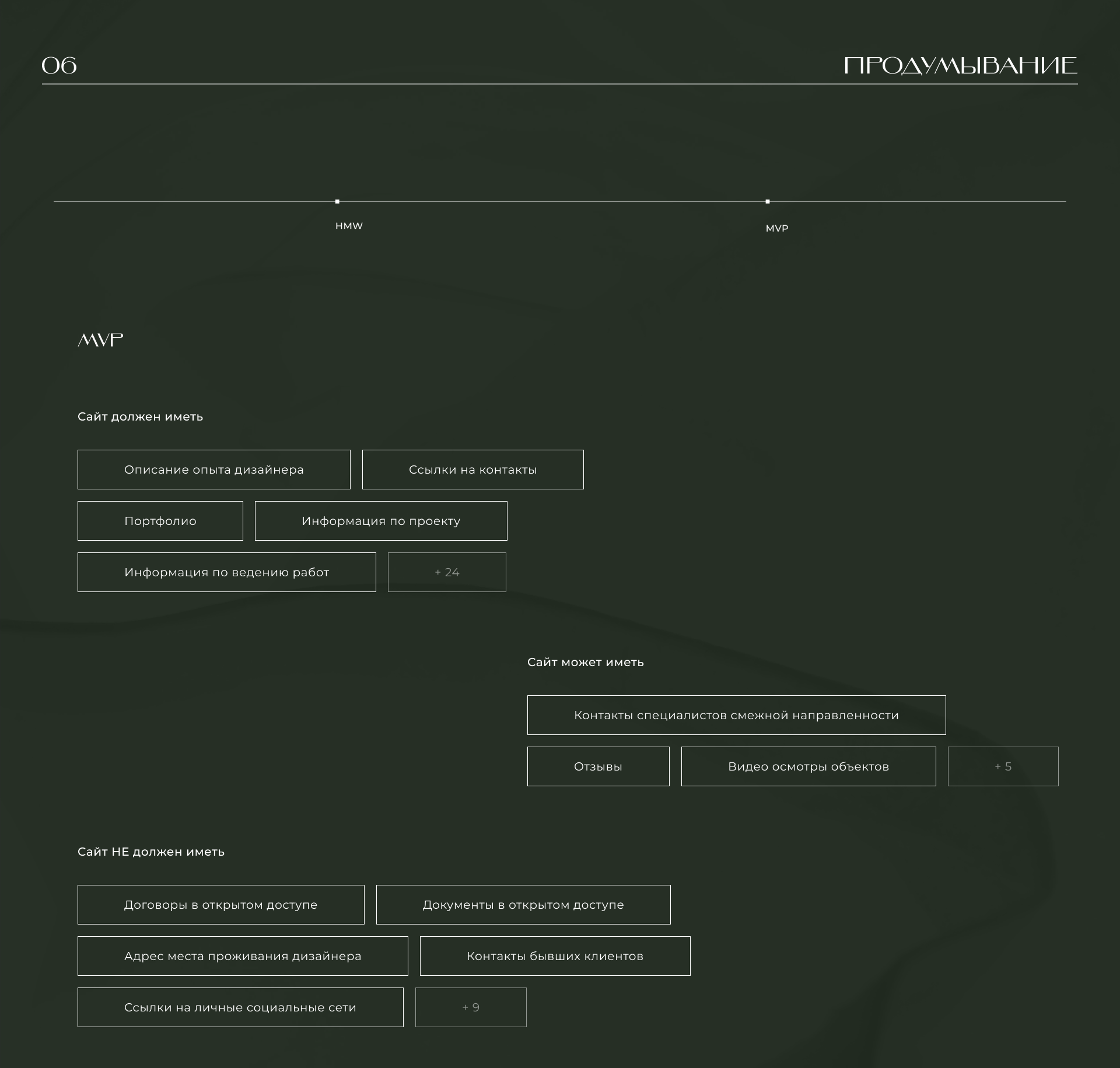 Interior designer website | Landing | UI/UX design — Изображение №9 — Интерфейсы на Dprofile
