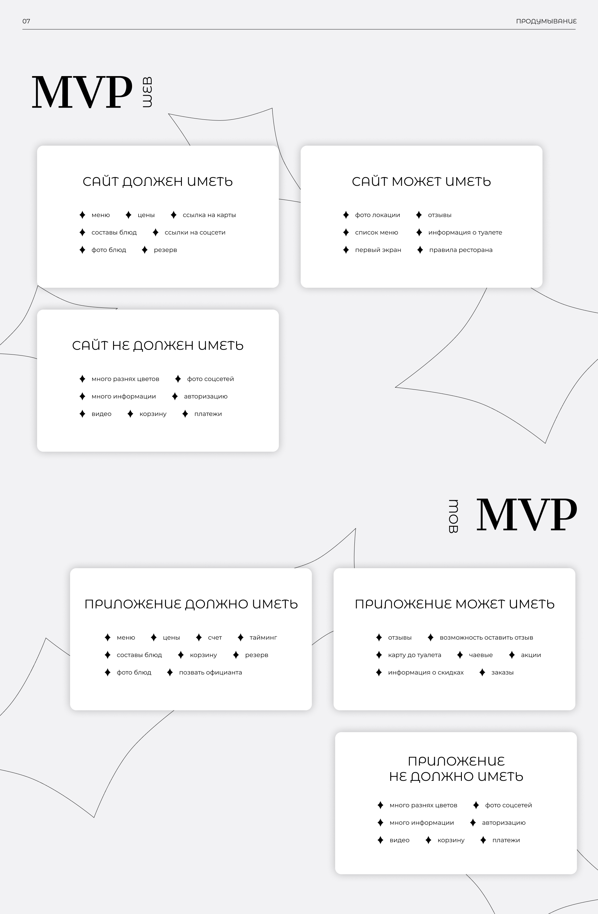 Landing page & Qr-menu App | UI/UX-design Case — Изображение №9 — Интерфейсы на Dprofile