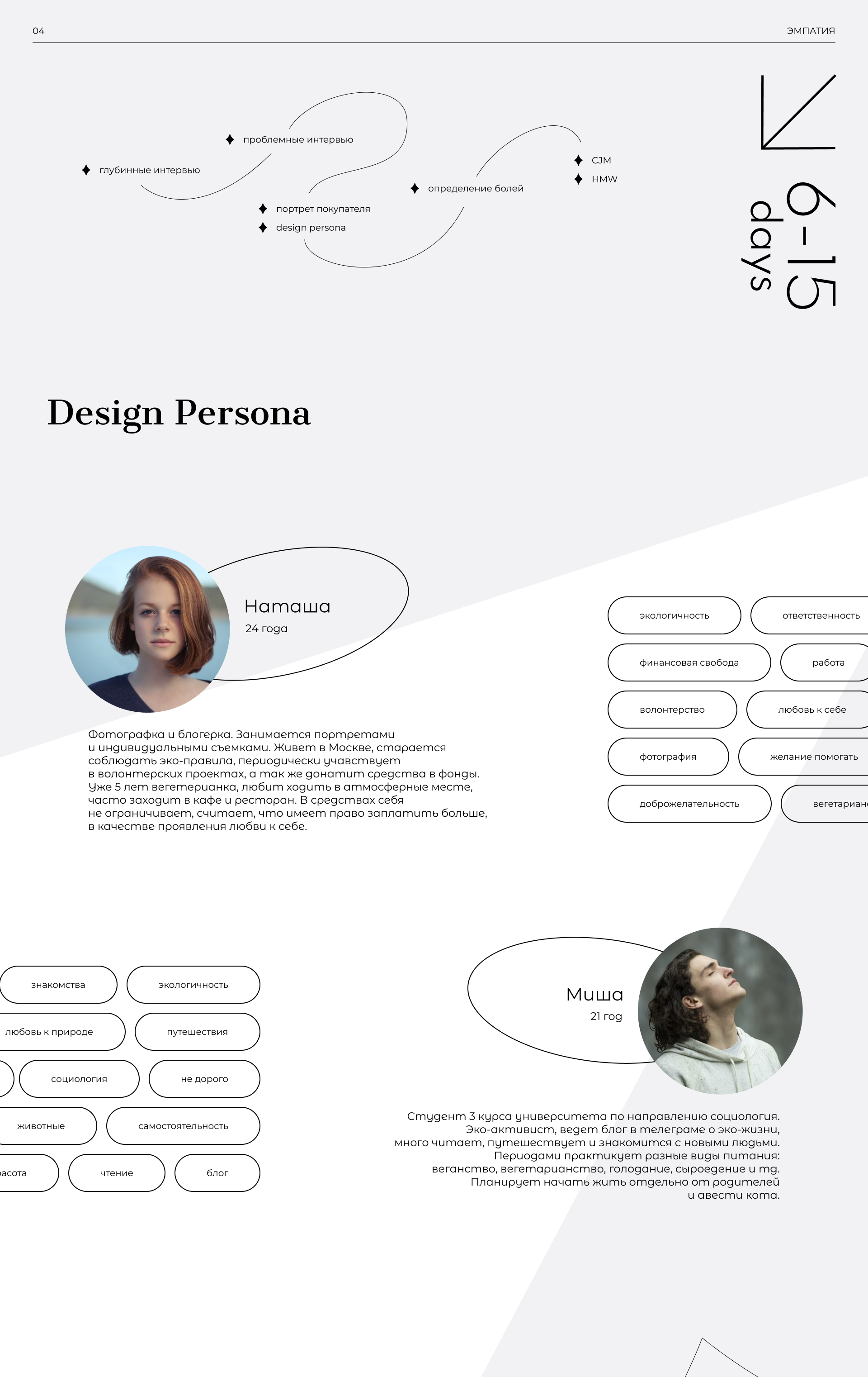 Landing page & Qr-menu App | UI/UX-design Case — Изображение №5 — Интерфейсы на Dprofile