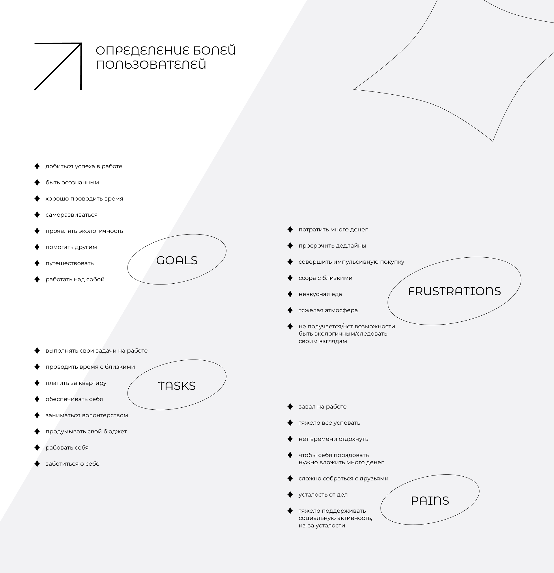 Landing page & Qr-menu App | UI/UX-design Case — Изображение №6 — Интерфейсы на Dprofile