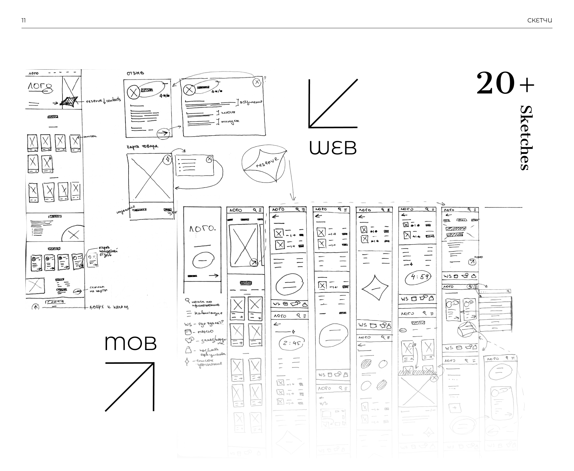 Landing page & Qr-menu App | UI/UX-design Case — Изображение №13 — Интерфейсы на Dprofile