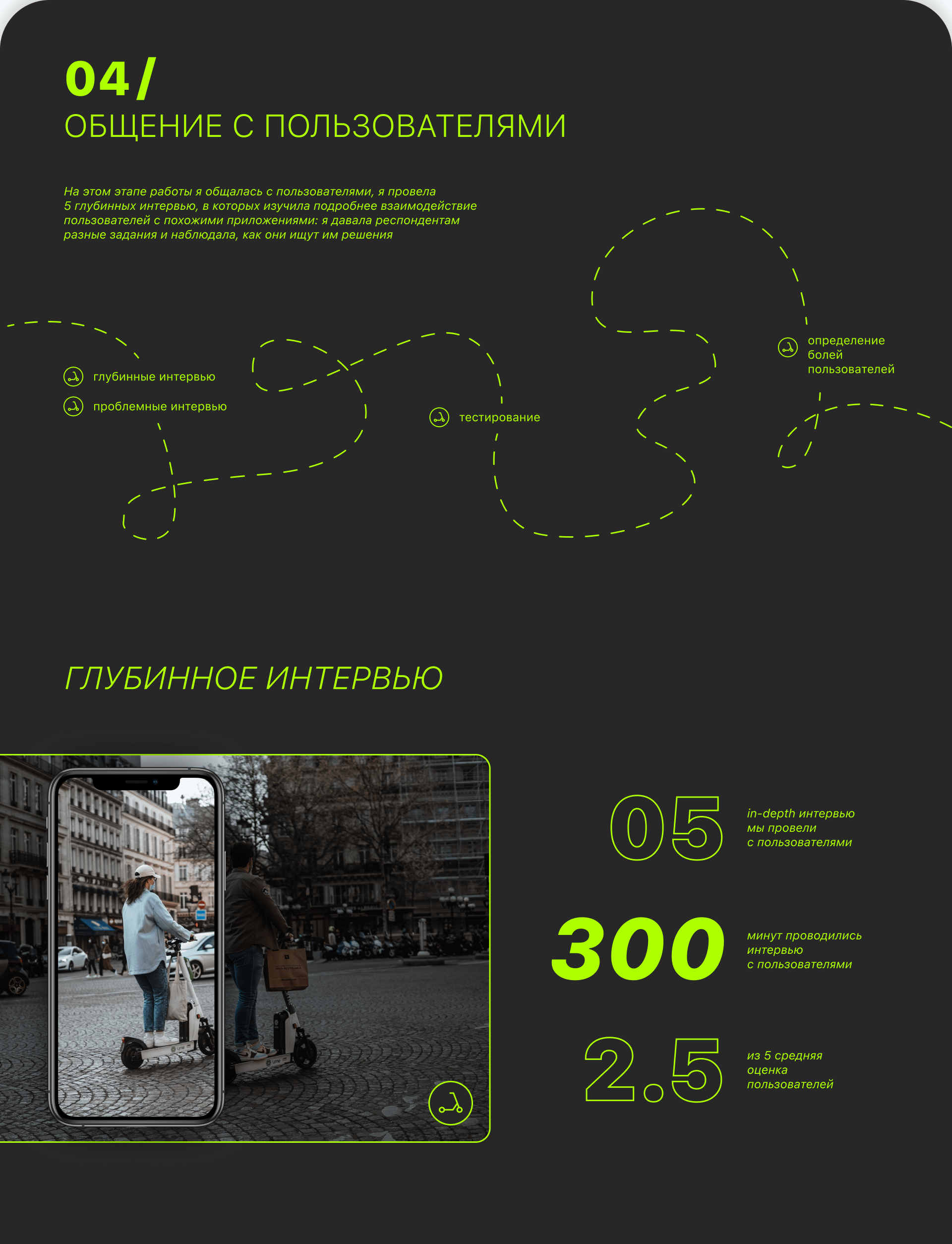 Rental App | Mobile UI/UX-design — Изображение №5 — Интерфейсы на Dprofile