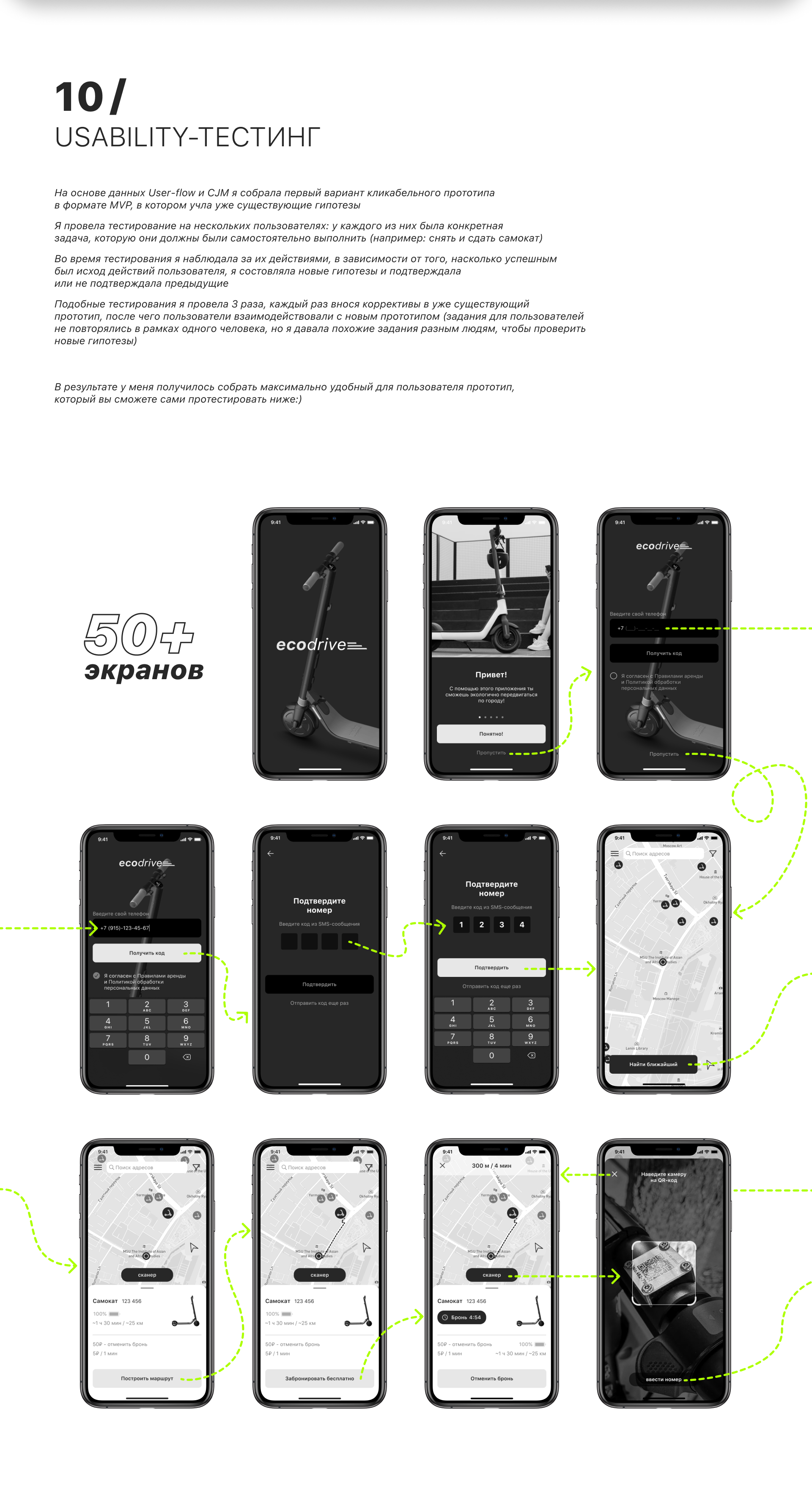 Rental App | Mobile UI/UX-design — Изображение №13 — Интерфейсы на Dprofile