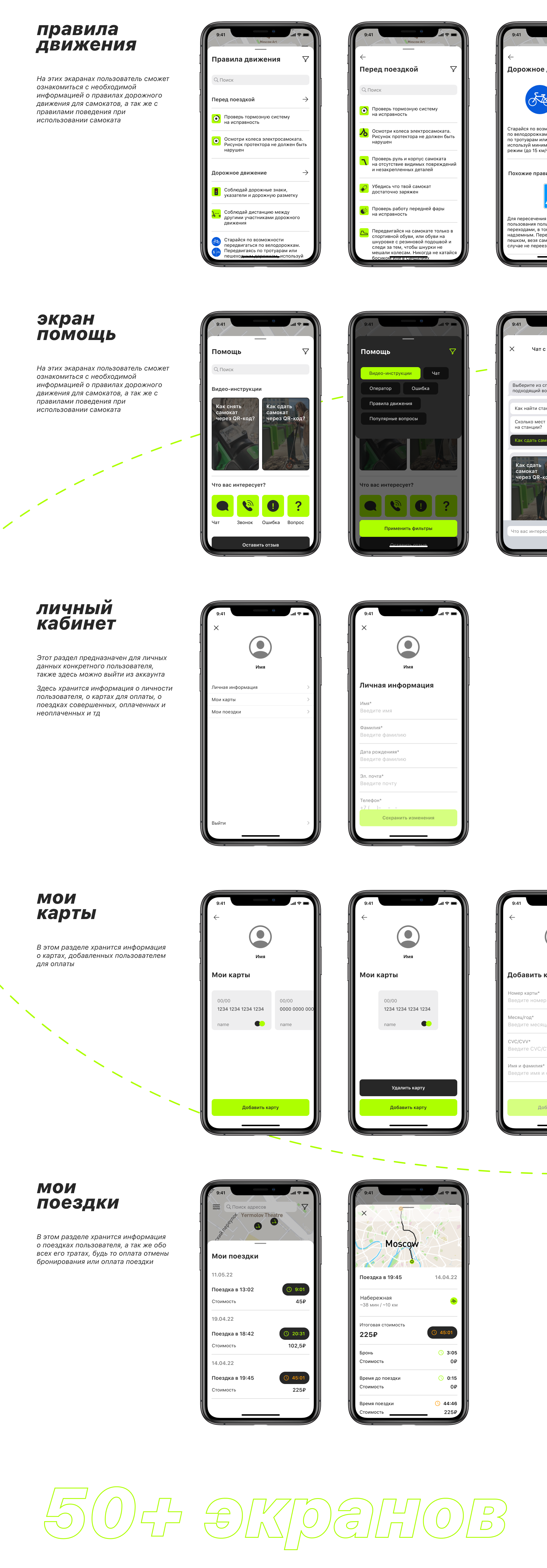 Rental App | Mobile UI/UX-design — Изображение №18 — Интерфейсы на Dprofile