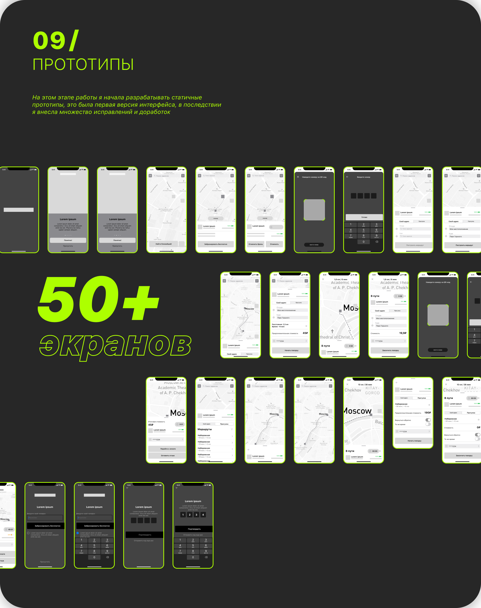 Rental App | Mobile UI/UX-design — Изображение №12 — Интерфейсы на Dprofile