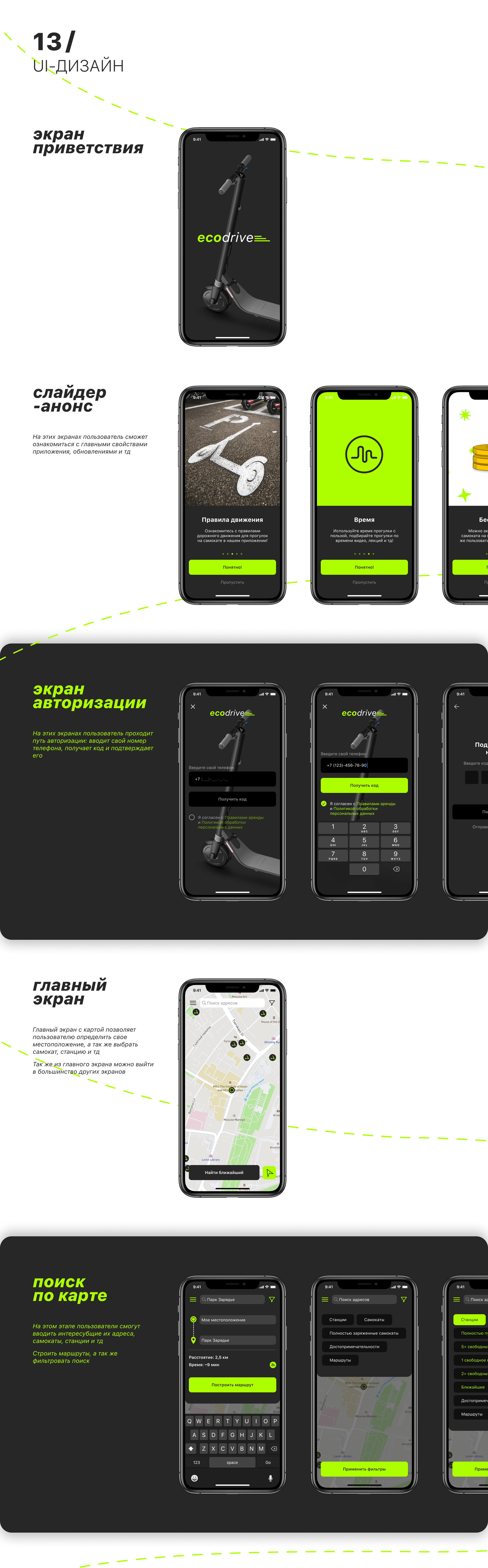 Rental App | Mobile UI/UX-design — Изображение №16 — Интерфейсы на Dprofile
