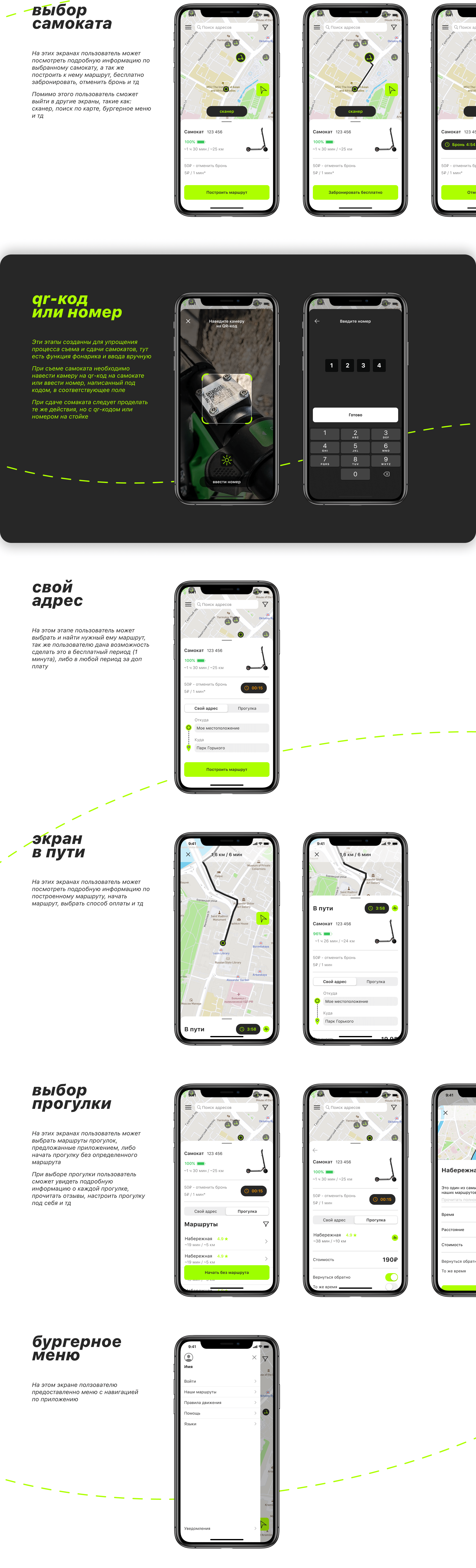 Rental App | Mobile UI/UX-design — Изображение №17 — Интерфейсы на Dprofile