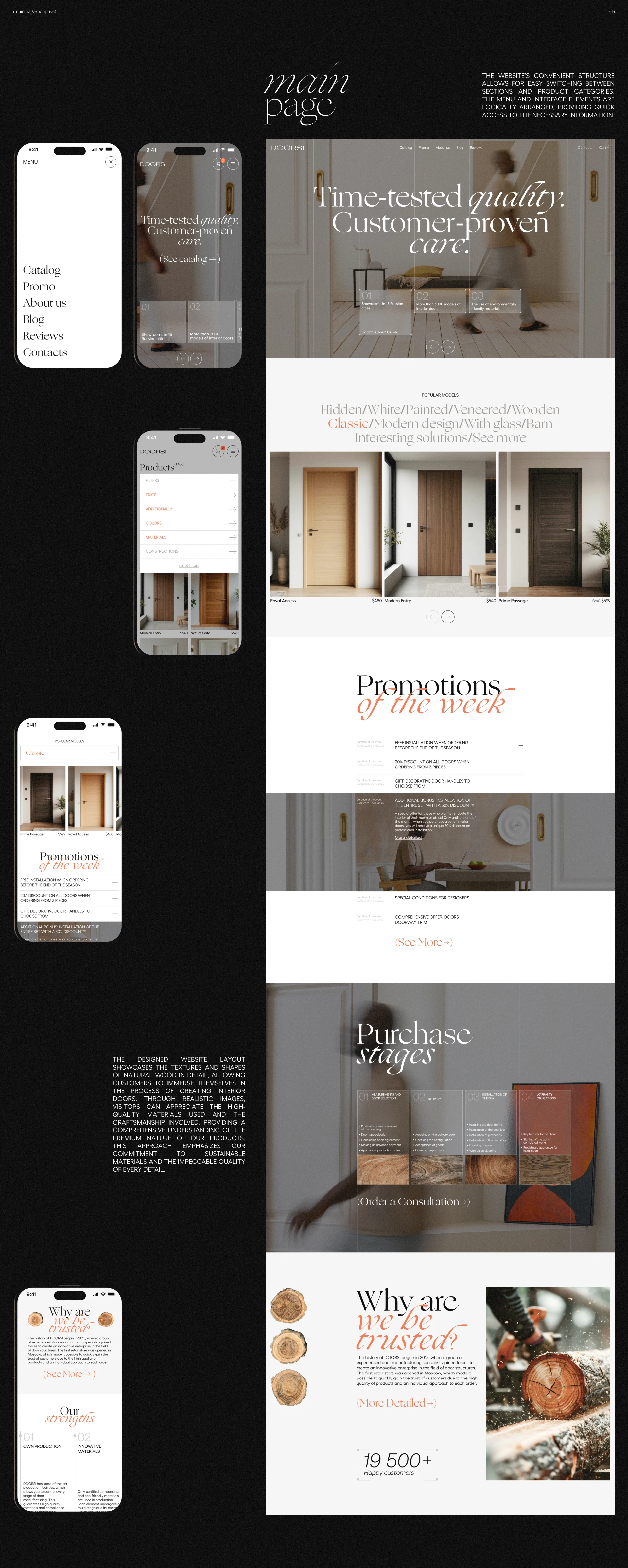 Doorsi — interior door store. UX UI Design — Изображение №4 — Интерфейсы, Брендинг на Dprofile