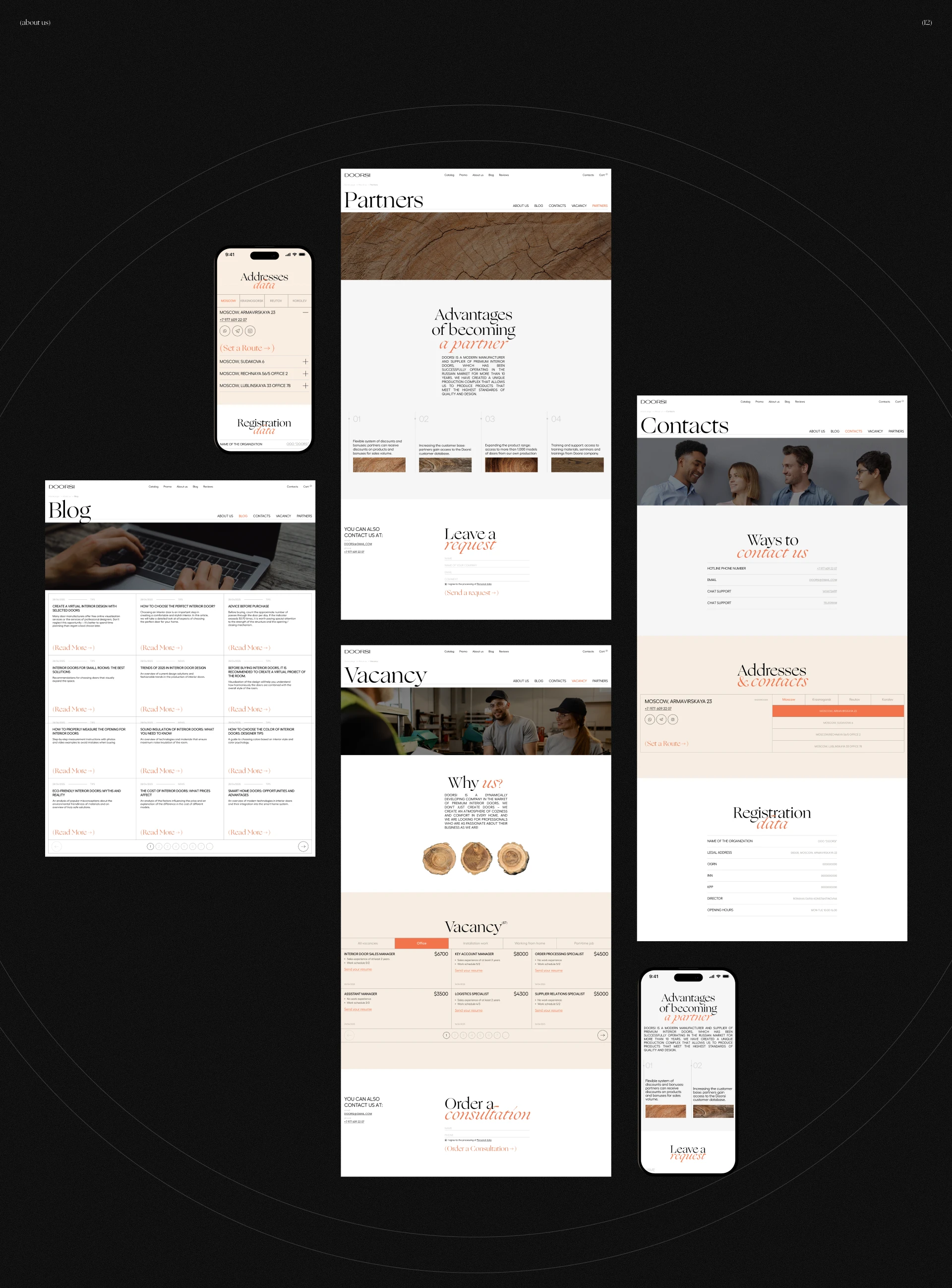 Doorsi — interior door store. UX UI Design — Изображение №18 — Интерфейсы, Брендинг на Dprofile