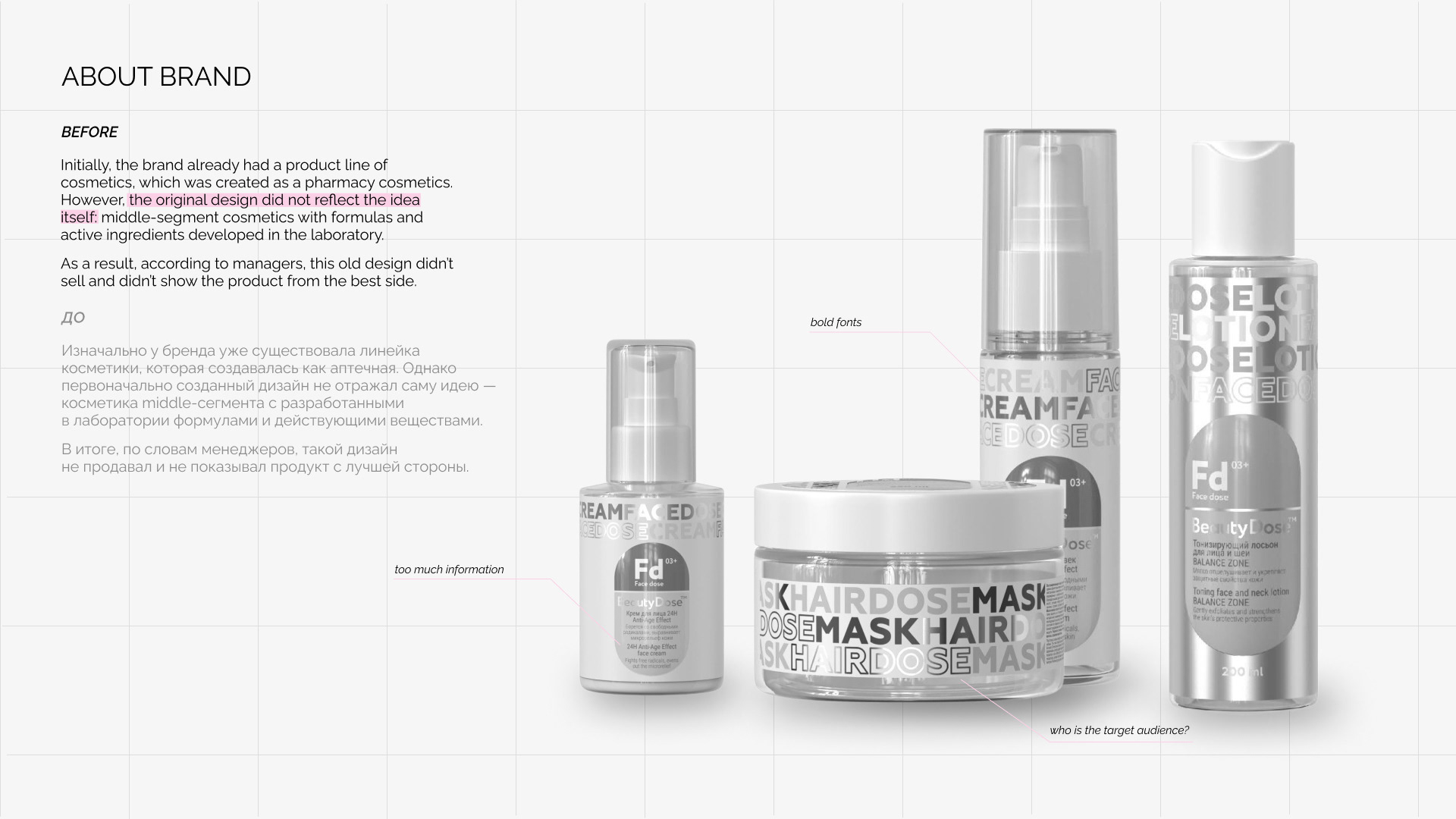 Упаковка для бренда косметики Beauty Dose — Изображение №4 — Брендинг, Иллюстрация на Dprofile