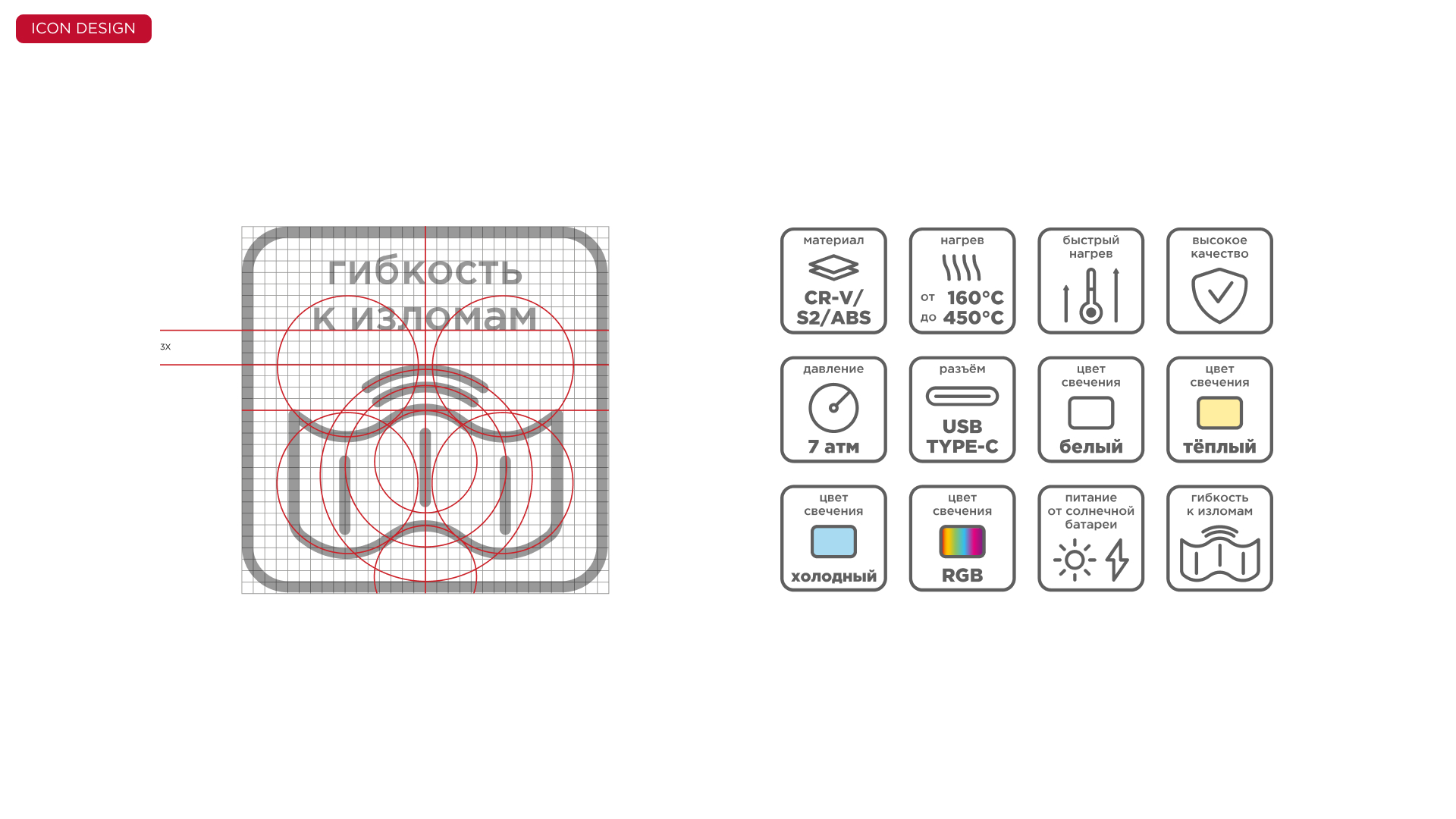 REXANT / дизайн упаковки — Изображение №12 — Брендинг, Графика на Dprofile