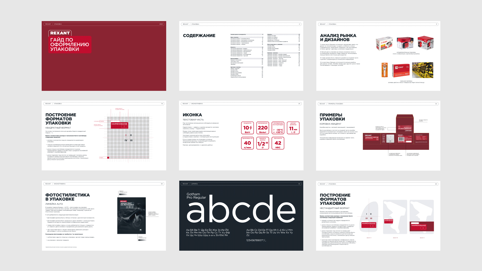 REXANT / дизайн упаковки — Изображение №3 — Брендинг, Графика на Dprofile