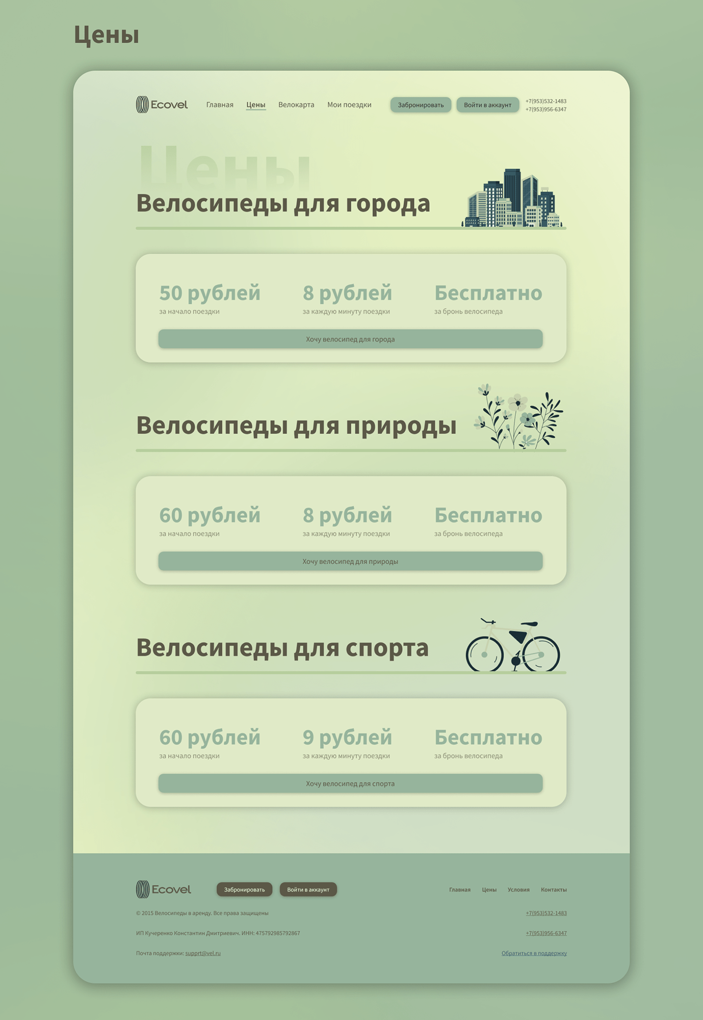 Ecovel — Изображение №4 — Интерфейсы на Dprofile