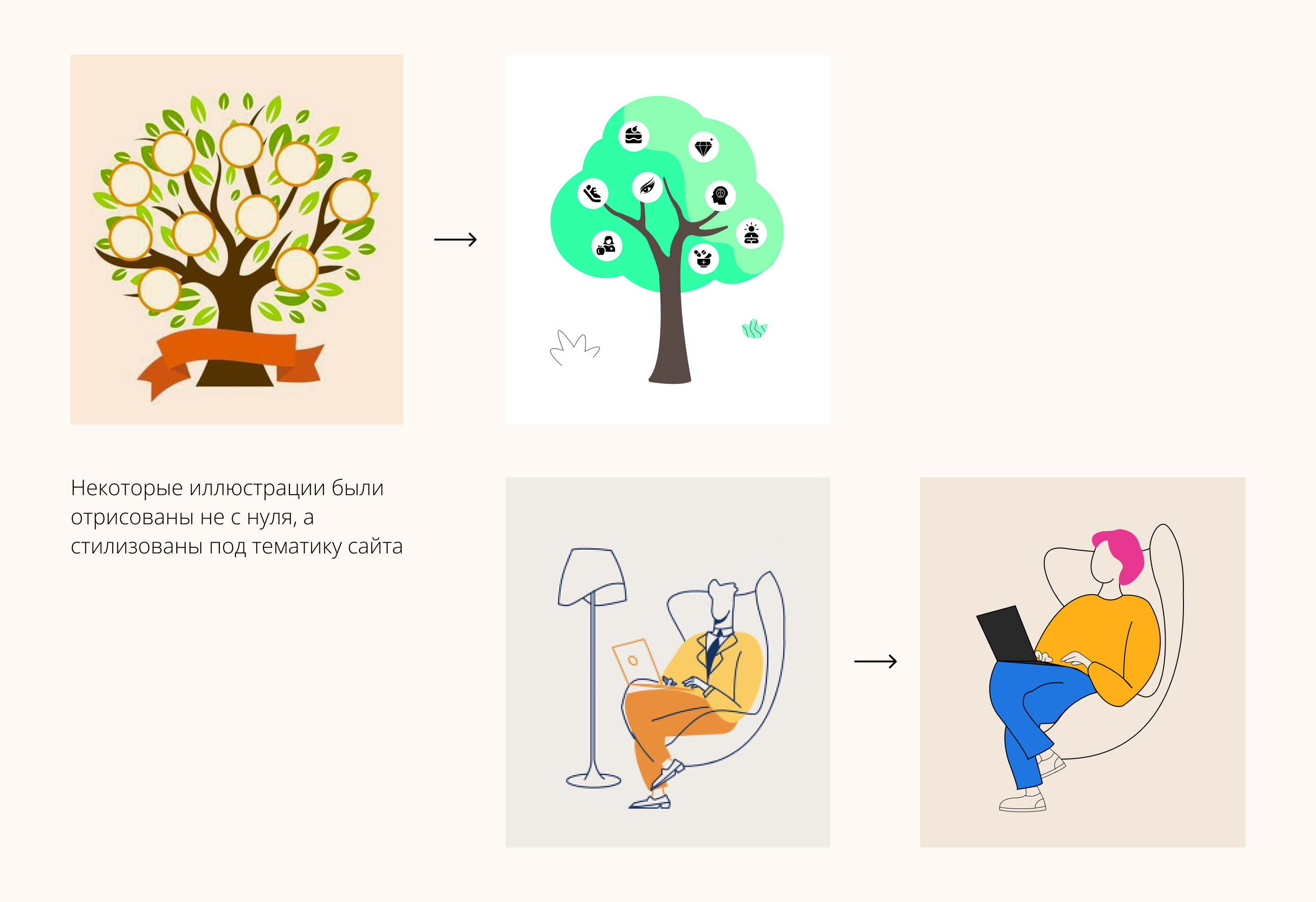 Сайт иллюстрация Landing Page Лендинг — Изображение №2 — Иллюстрация, Интерфейсы на Dprofile