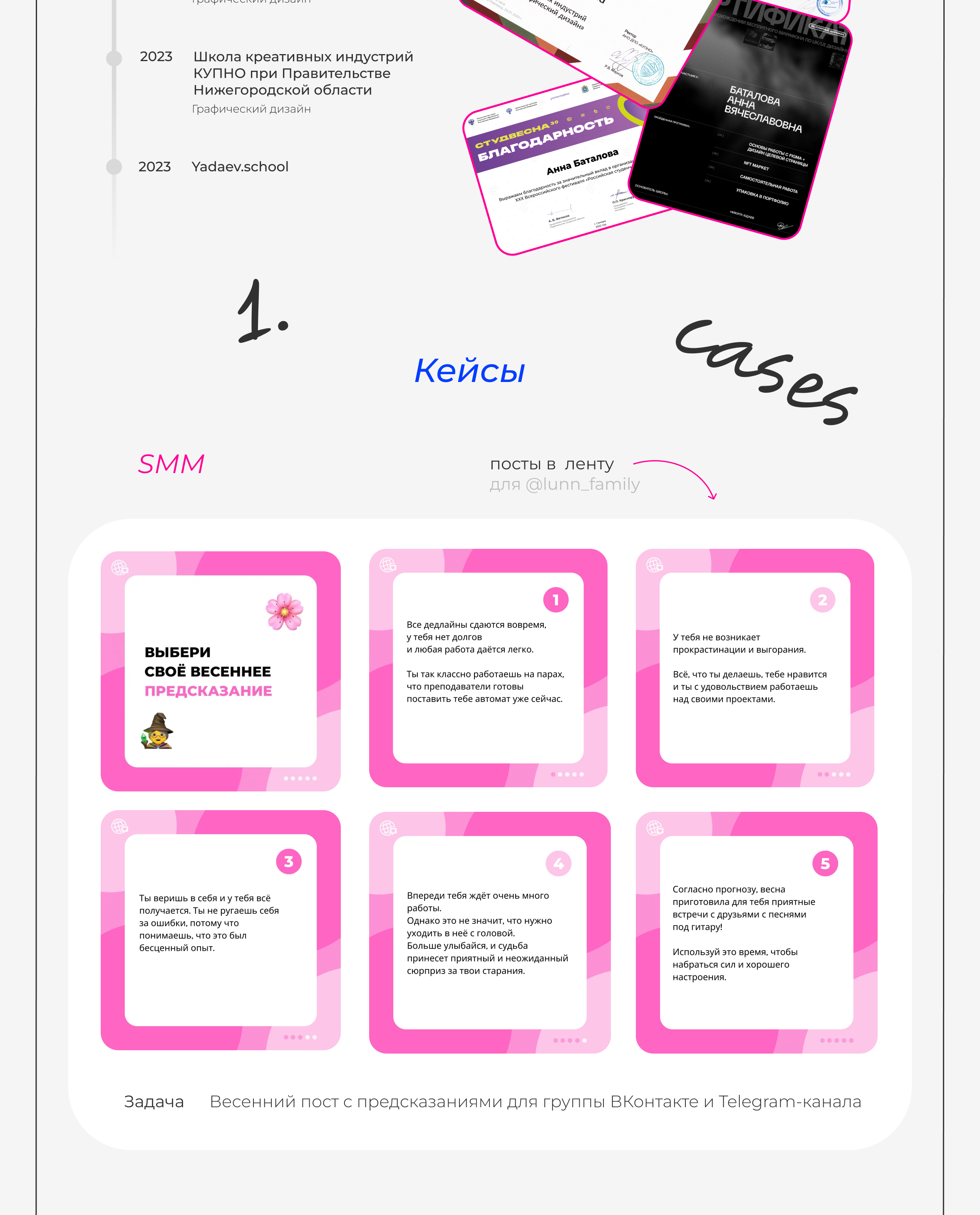 PORTFOLIO 2024 | Graphic designer — Изображение №3 — Брендинг, Графика на Dprofile