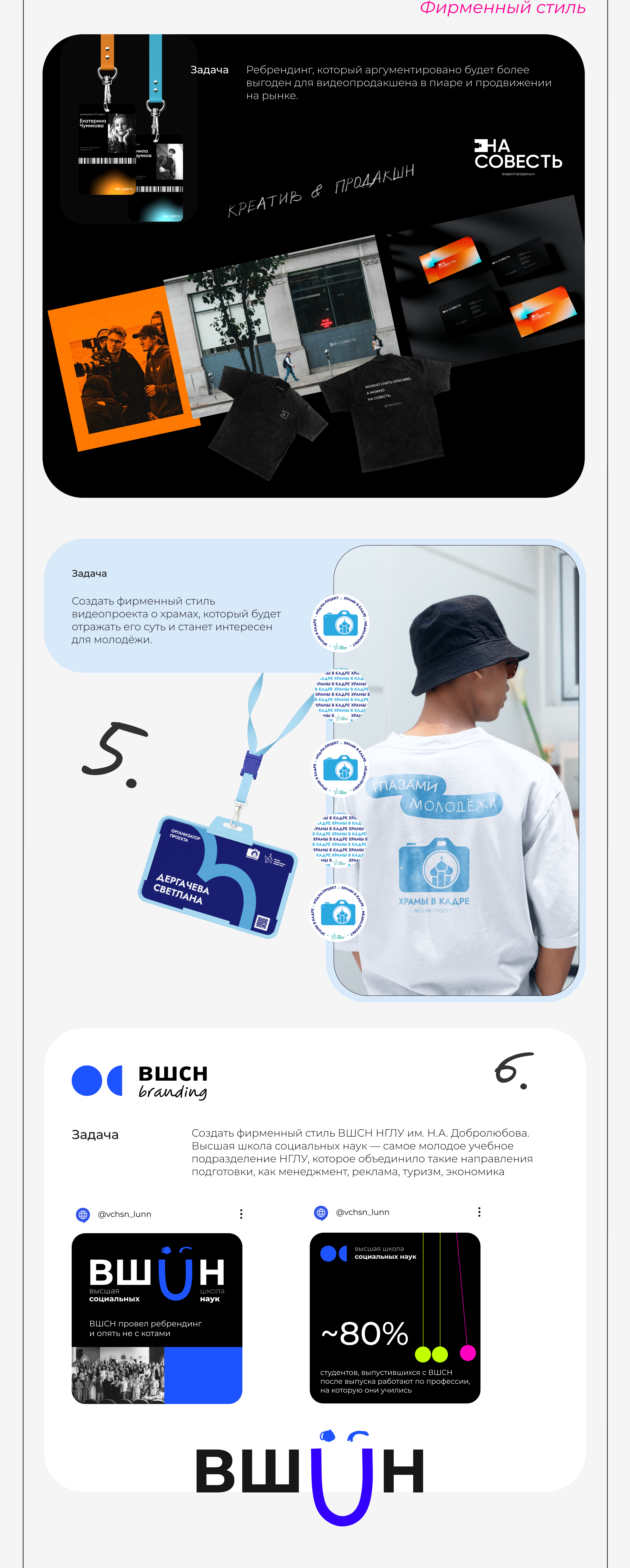 PORTFOLIO 2024 | Graphic designer — Изображение №7 — Брендинг, Графика на Dprofile