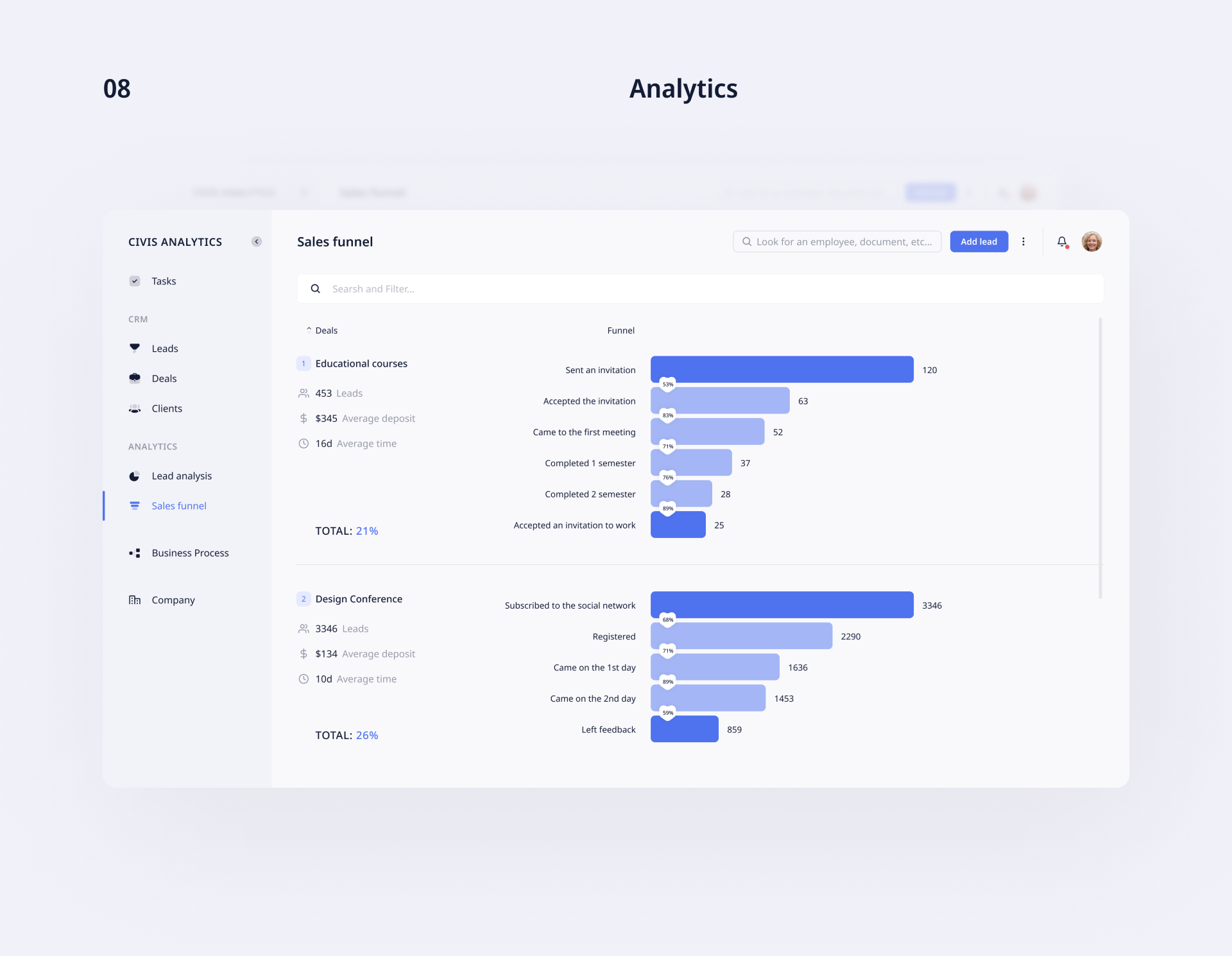 Business Tools service Concept | UI/UX — Изображение №9 — Интерфейсы на Dprofile