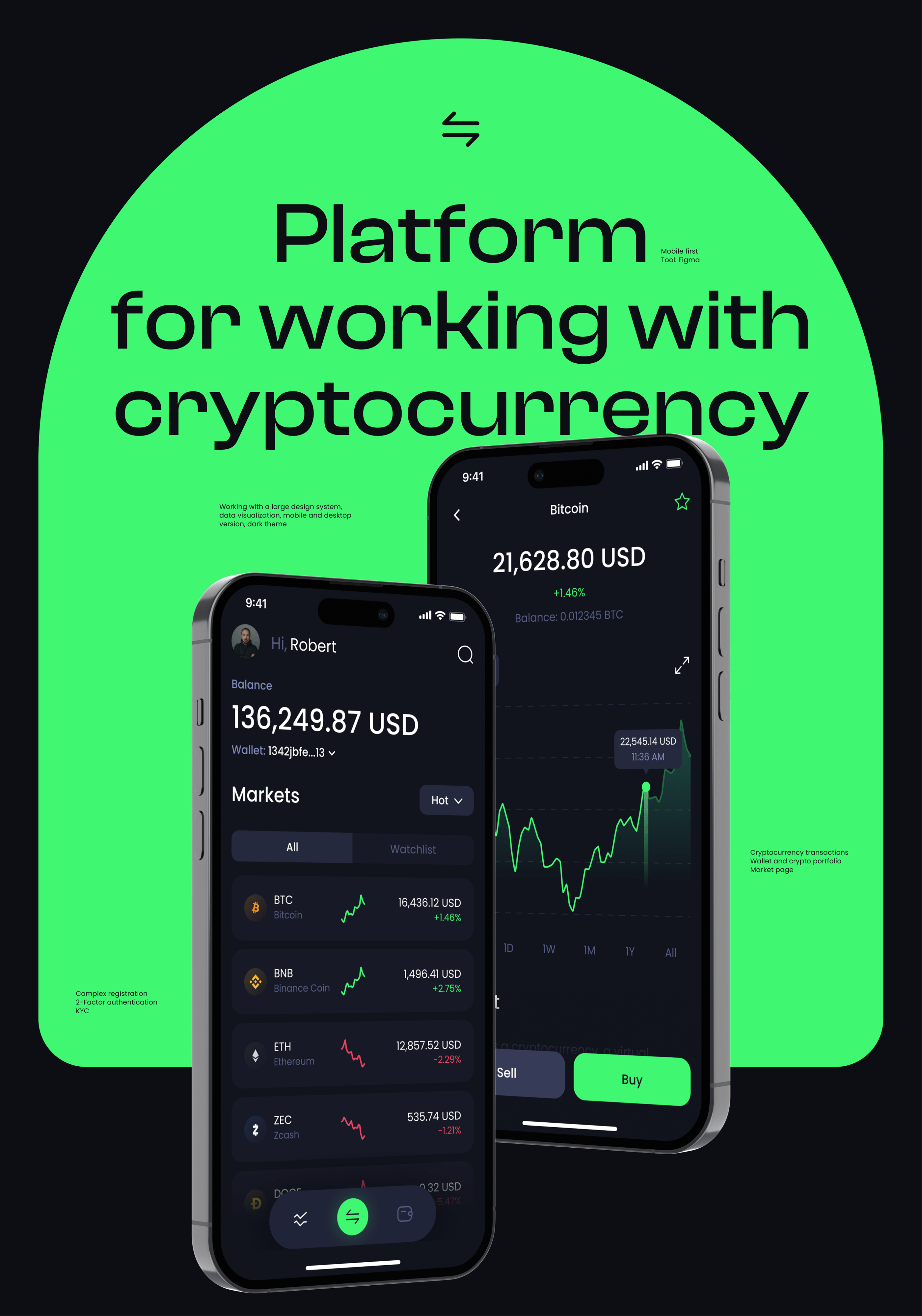 Crypto exchange service | Mobile app — Изображение №2 — Интерфейсы на Dprofile