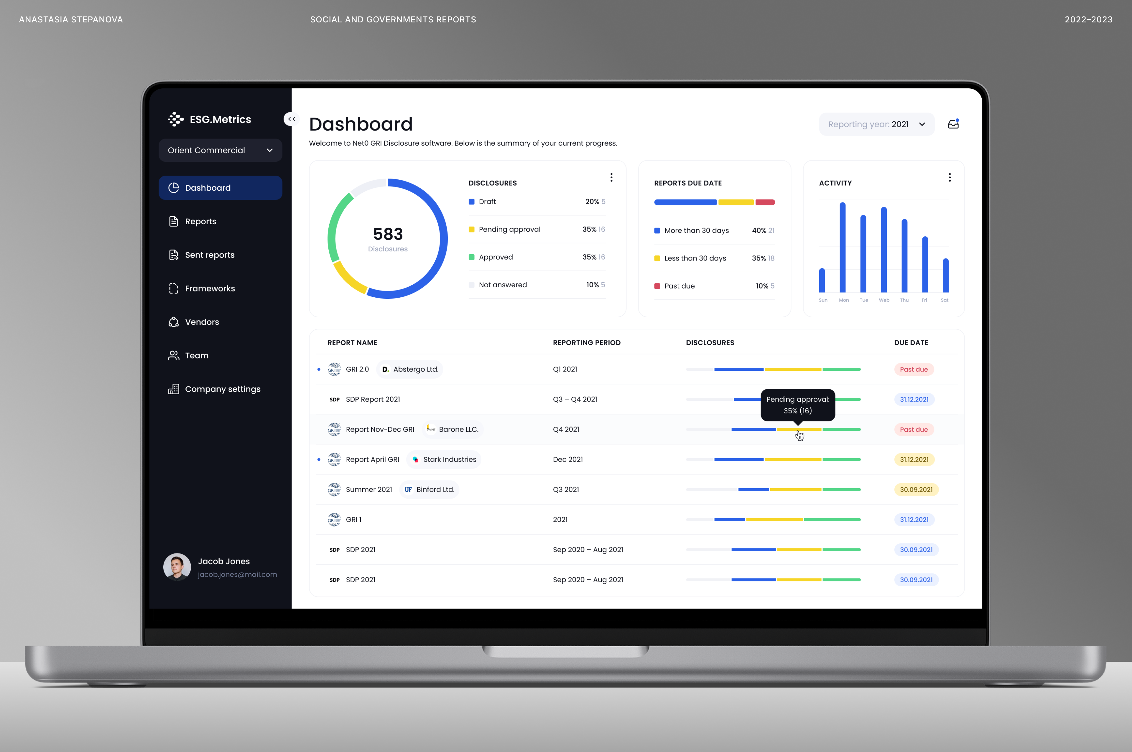 ESG Reporting Software — Изображение №1 — Интерфейсы на Dprofile
