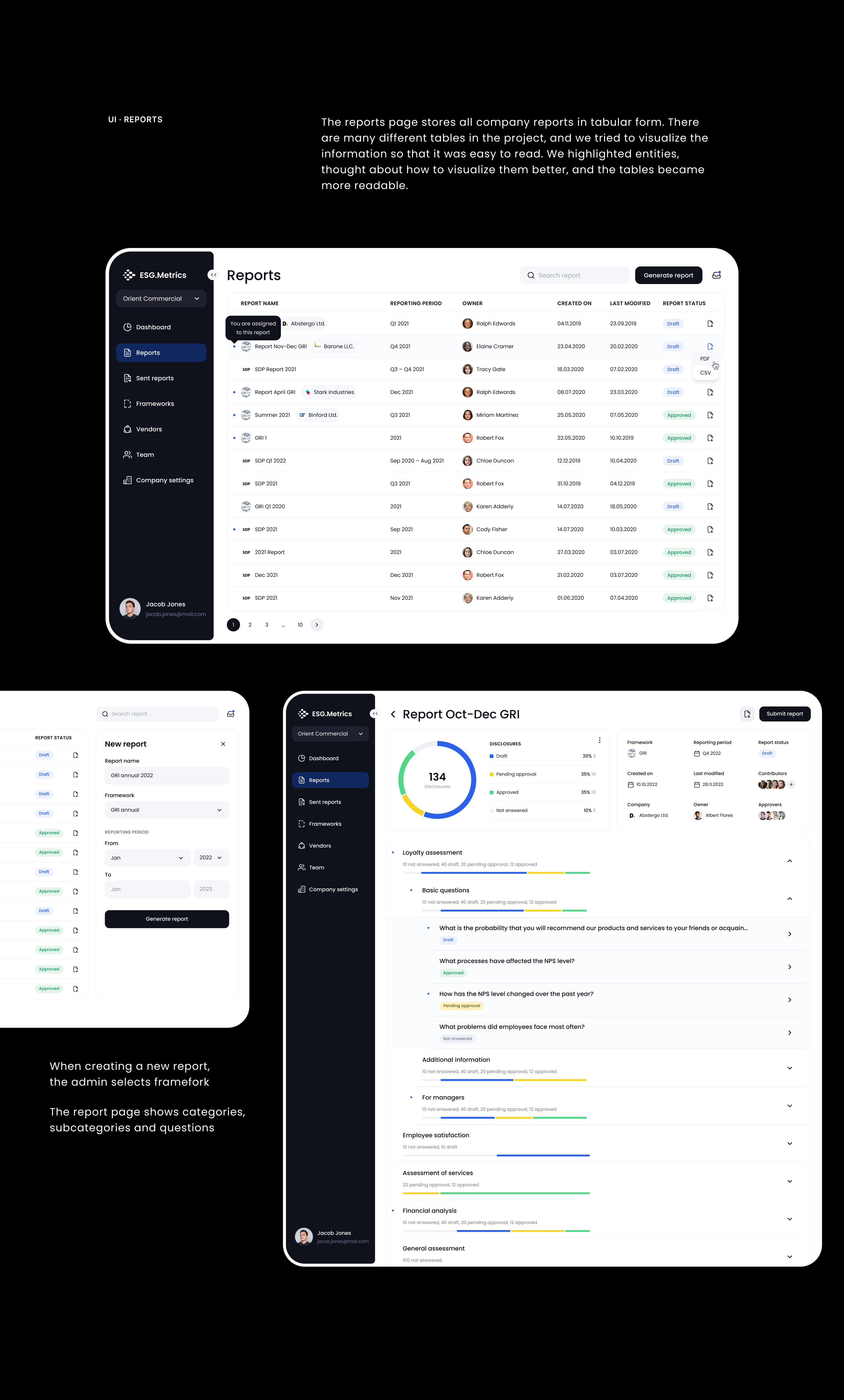 ESG Reporting Software — Изображение №10 — Интерфейсы на Dprofile