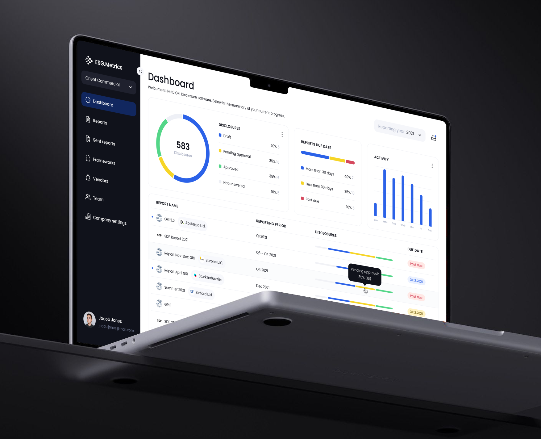 ESG Reporting Software — Интерфейсы на Dprofile