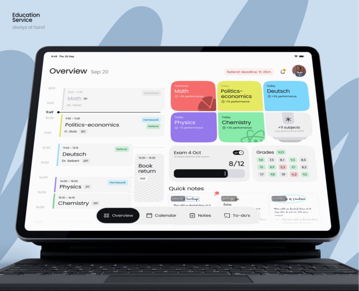 Education Hub — Интерфейсы на Dprofile