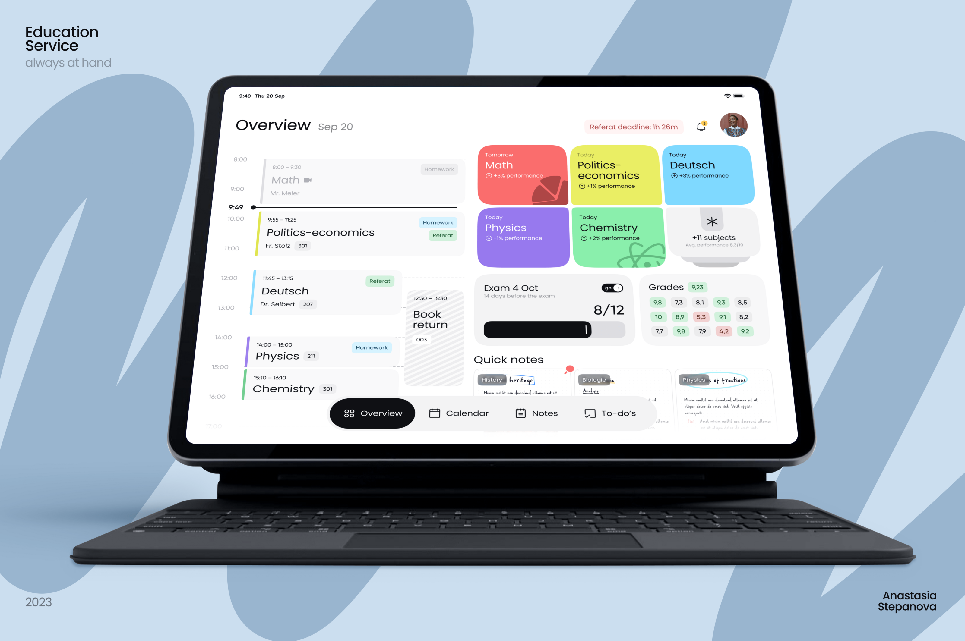 Education Hub — Изображение №1 — Интерфейсы на Dprofile