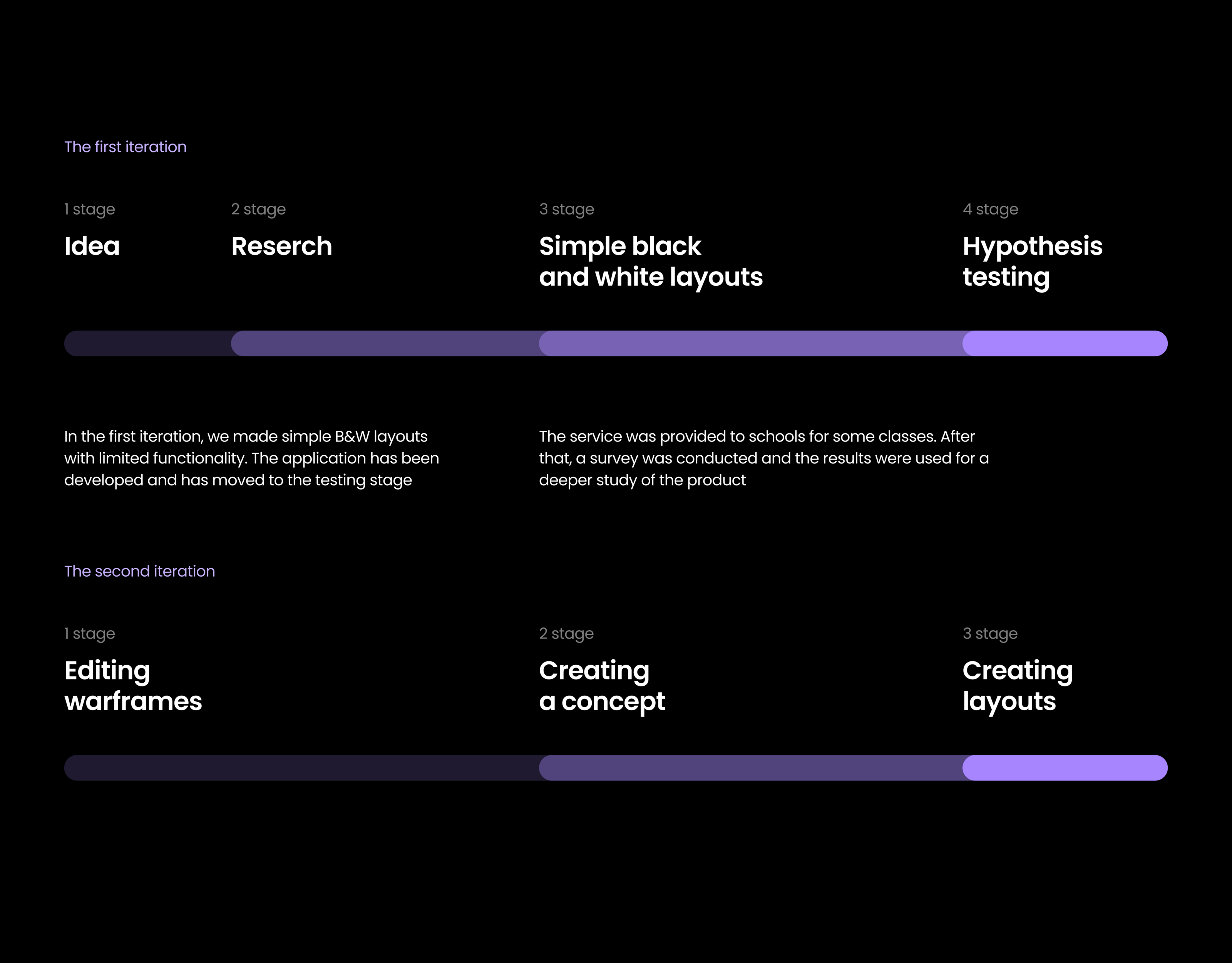 Education Hub — Изображение №6 — Интерфейсы на Dprofile