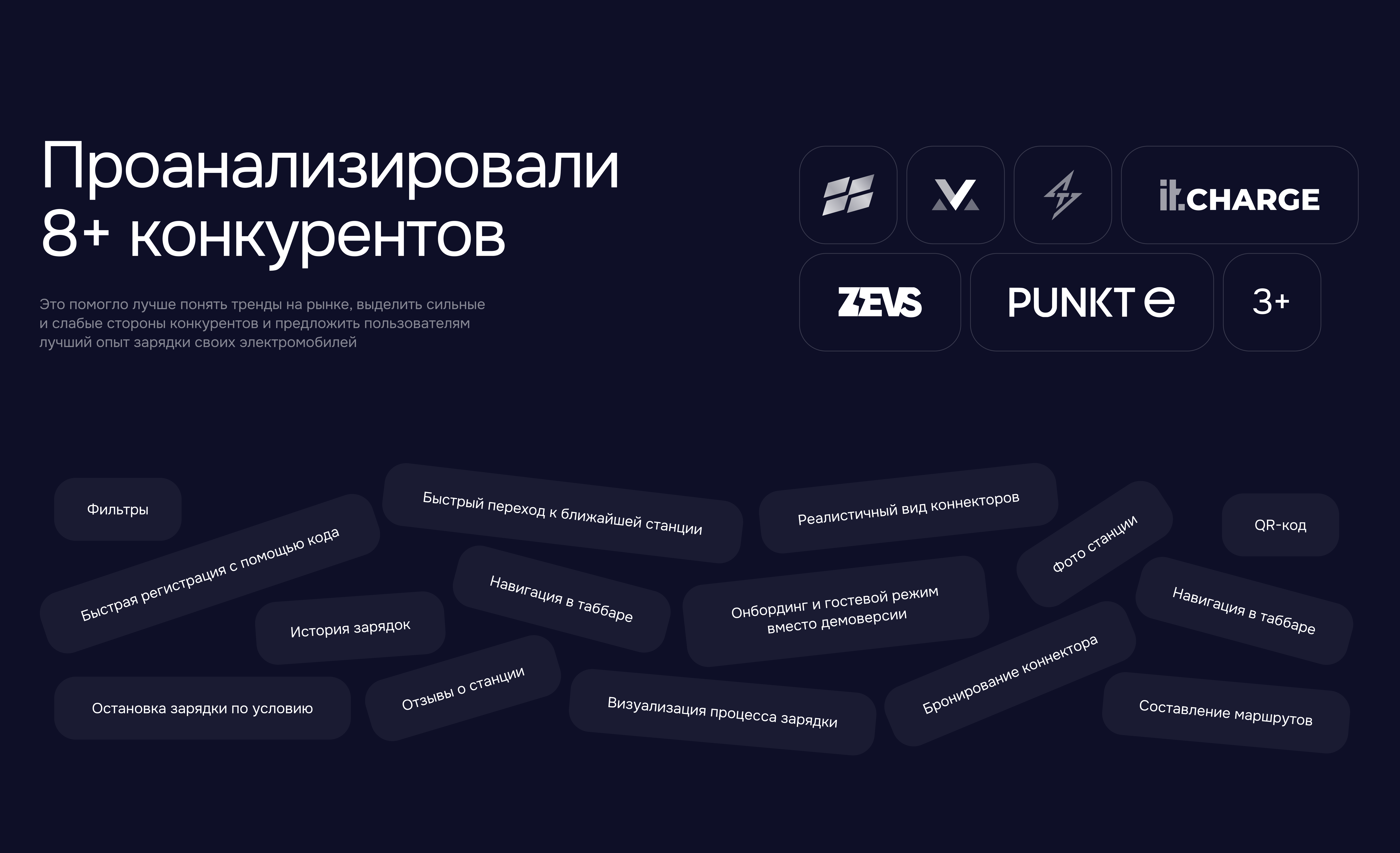 White Label EV charging app — Изображение №8 — Интерфейсы на Dprofile