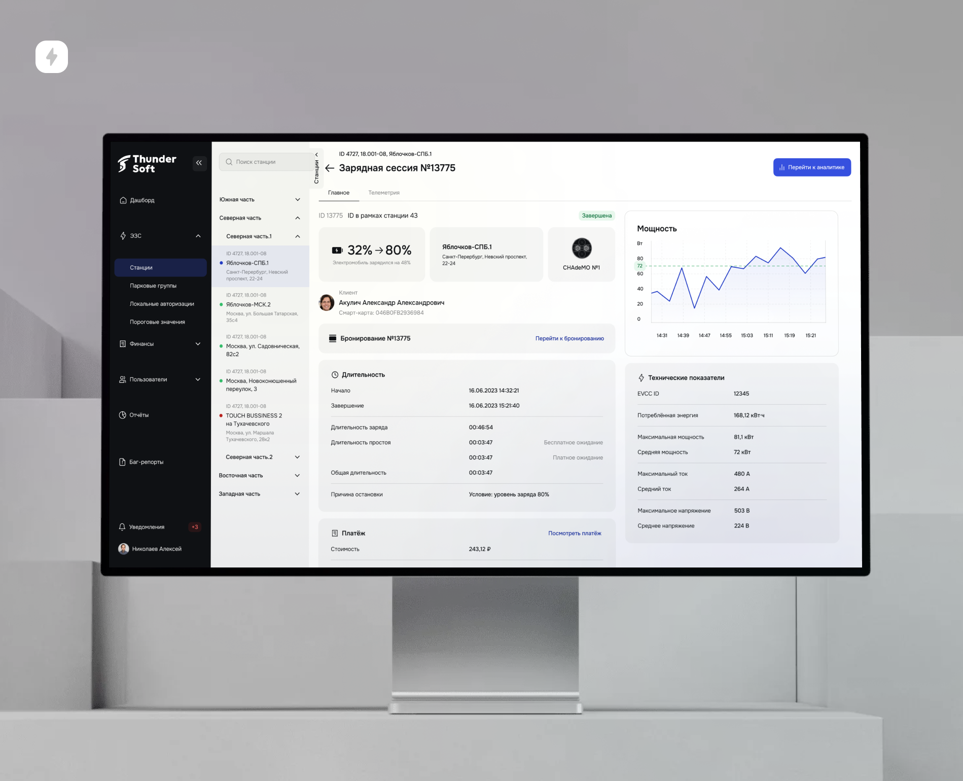 EV Charging SaaS — Интерфейсы на Dprofile