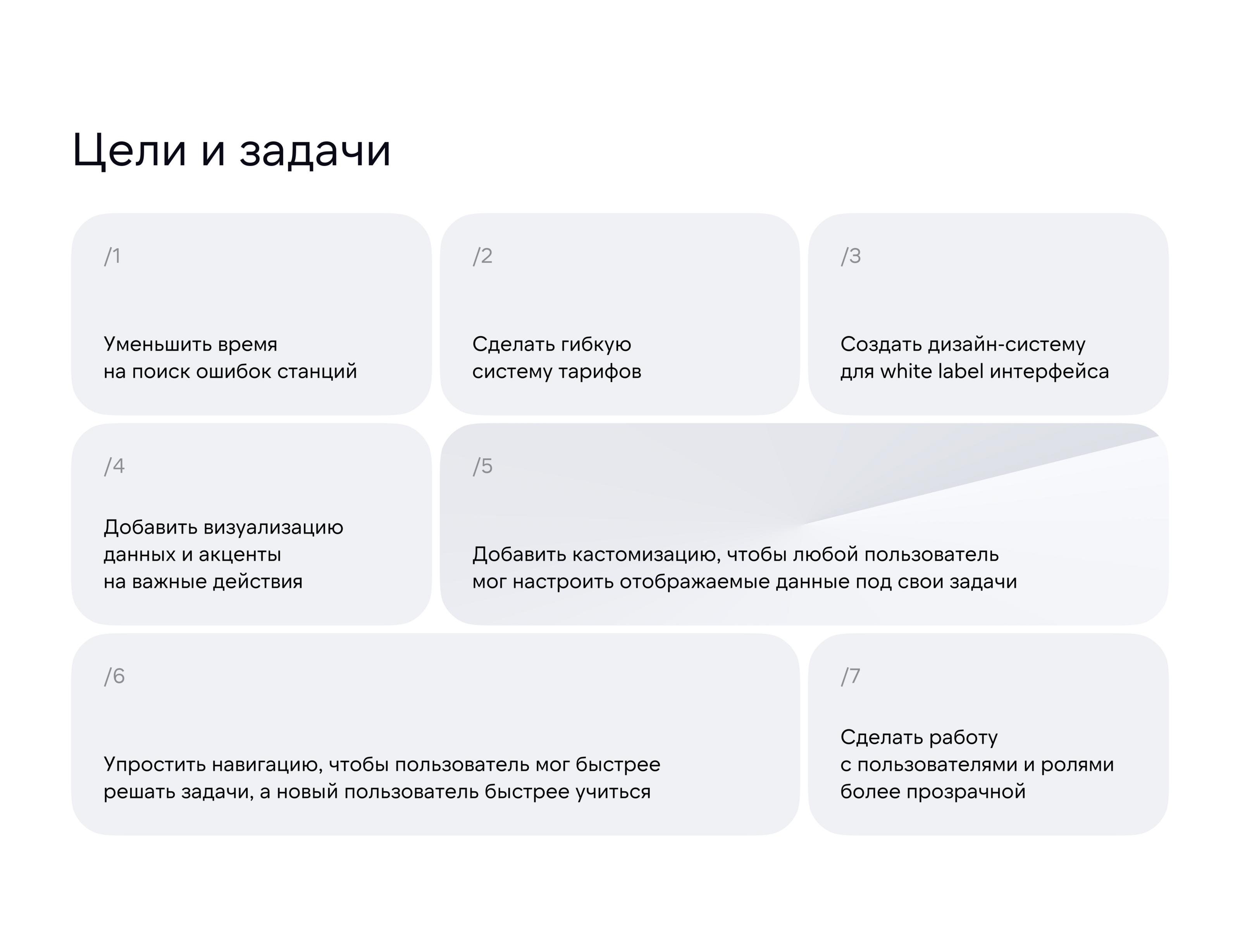 EV Charging SaaS — Изображение №4 — Интерфейсы на Dprofile