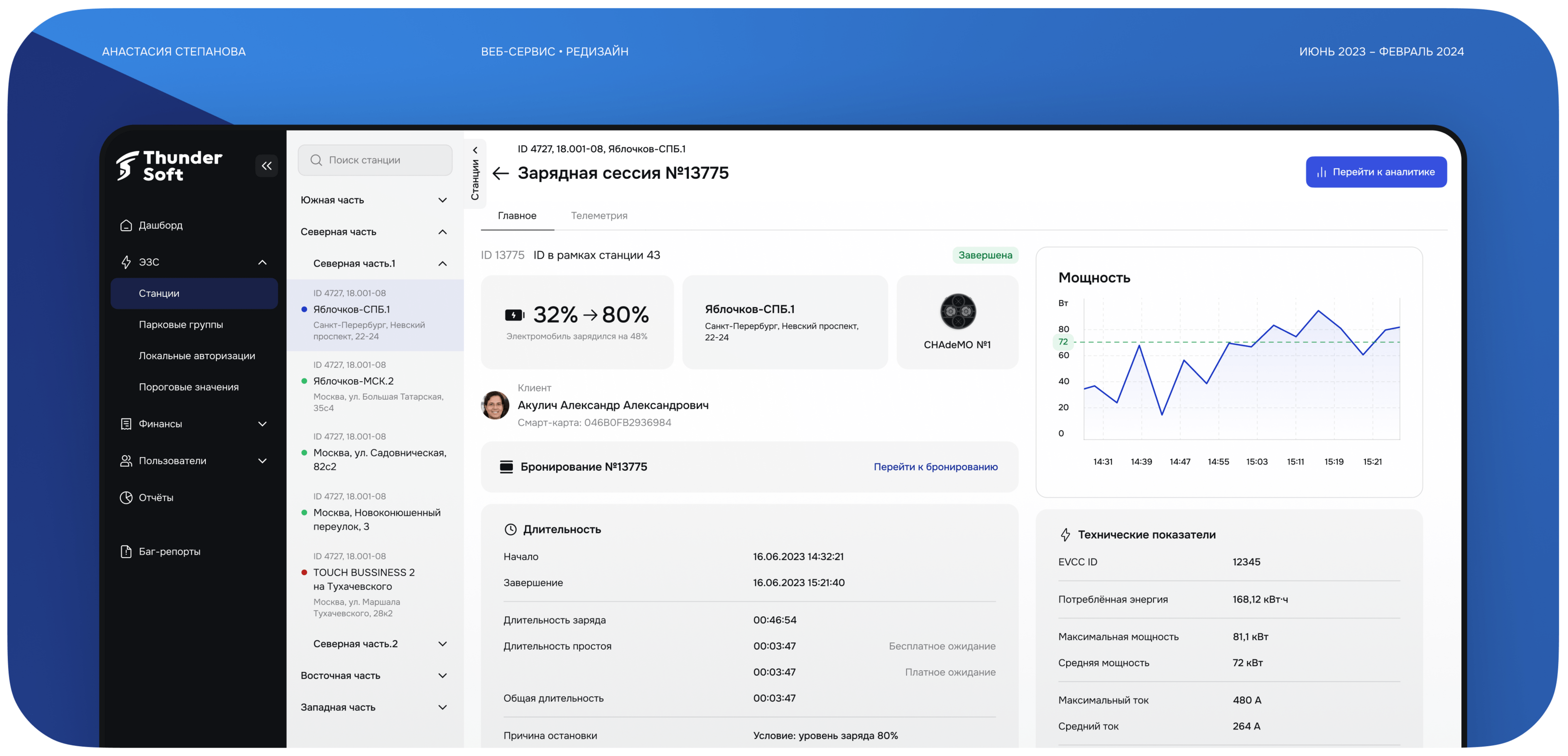 EV Charging SaaS — Изображение №1 — Интерфейсы на Dprofile
