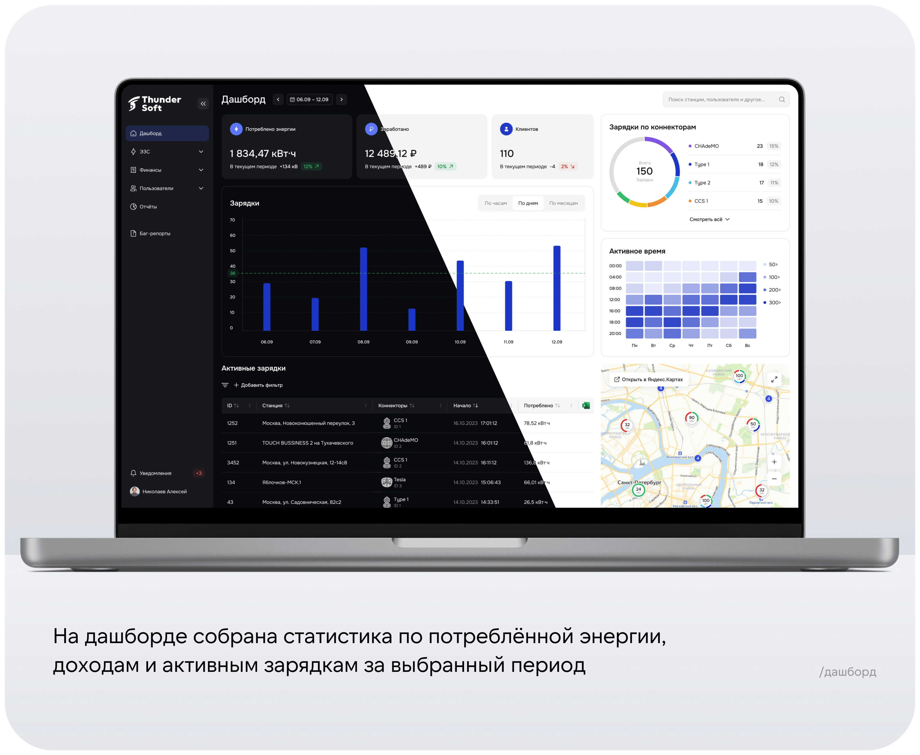 EV Charging SaaS — Изображение №7 — Интерфейсы на Dprofile