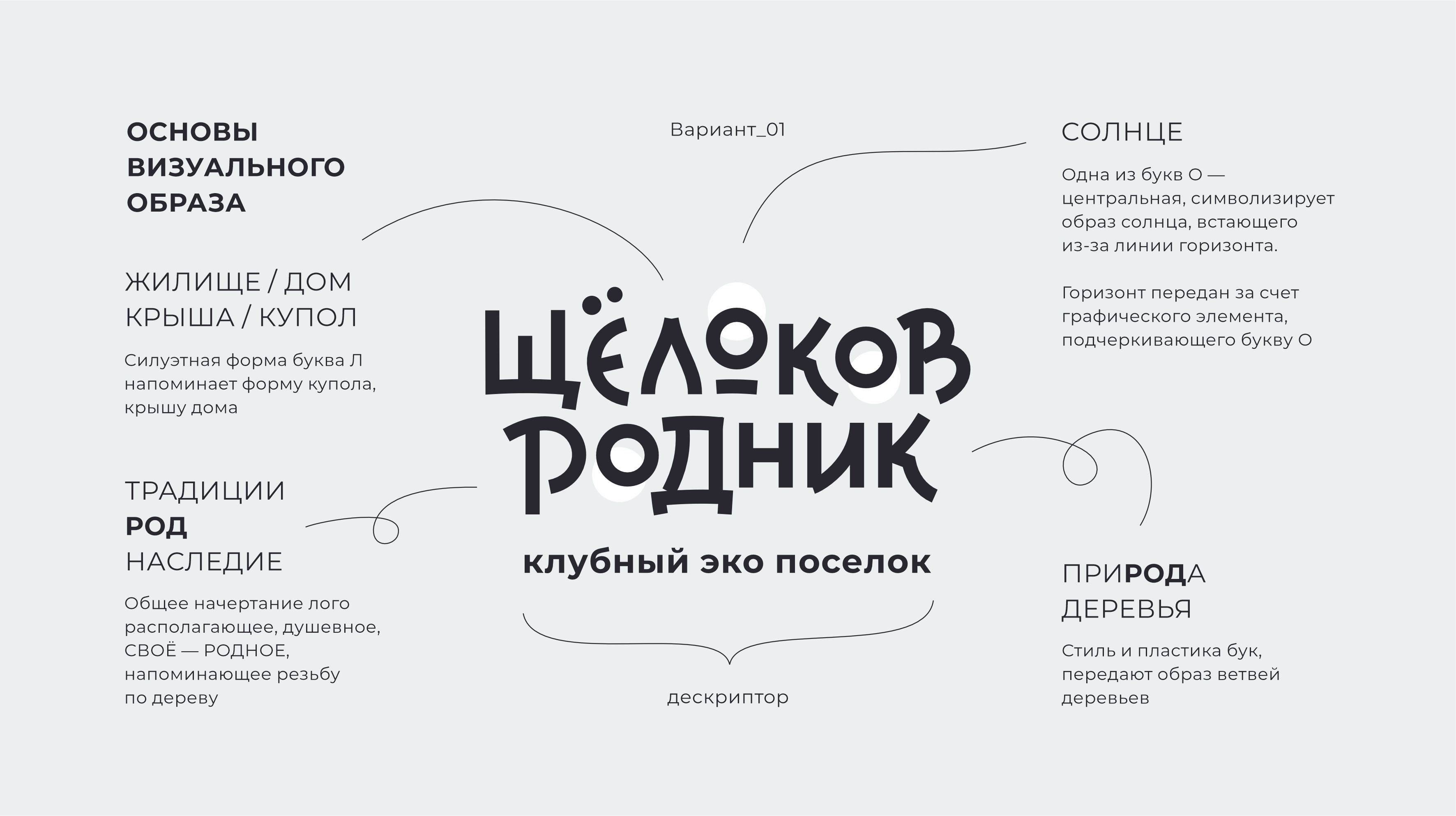 И снова Щелоков родник — Изображение №2 — Брендинг, Графика на Dprofile