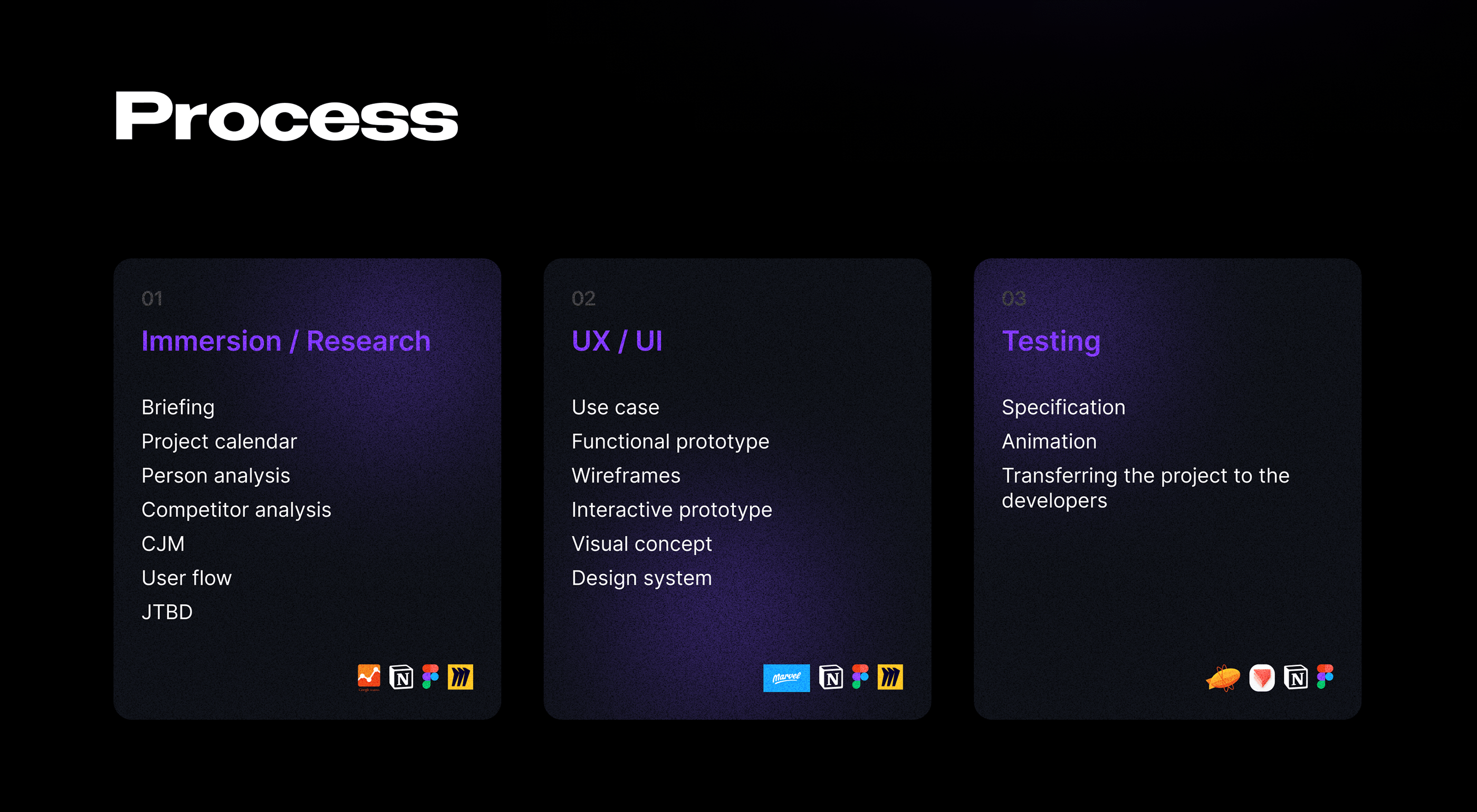 Mobile app for booking airline tickets — Изображение №3 — Интерфейсы, Анимация на Dprofile