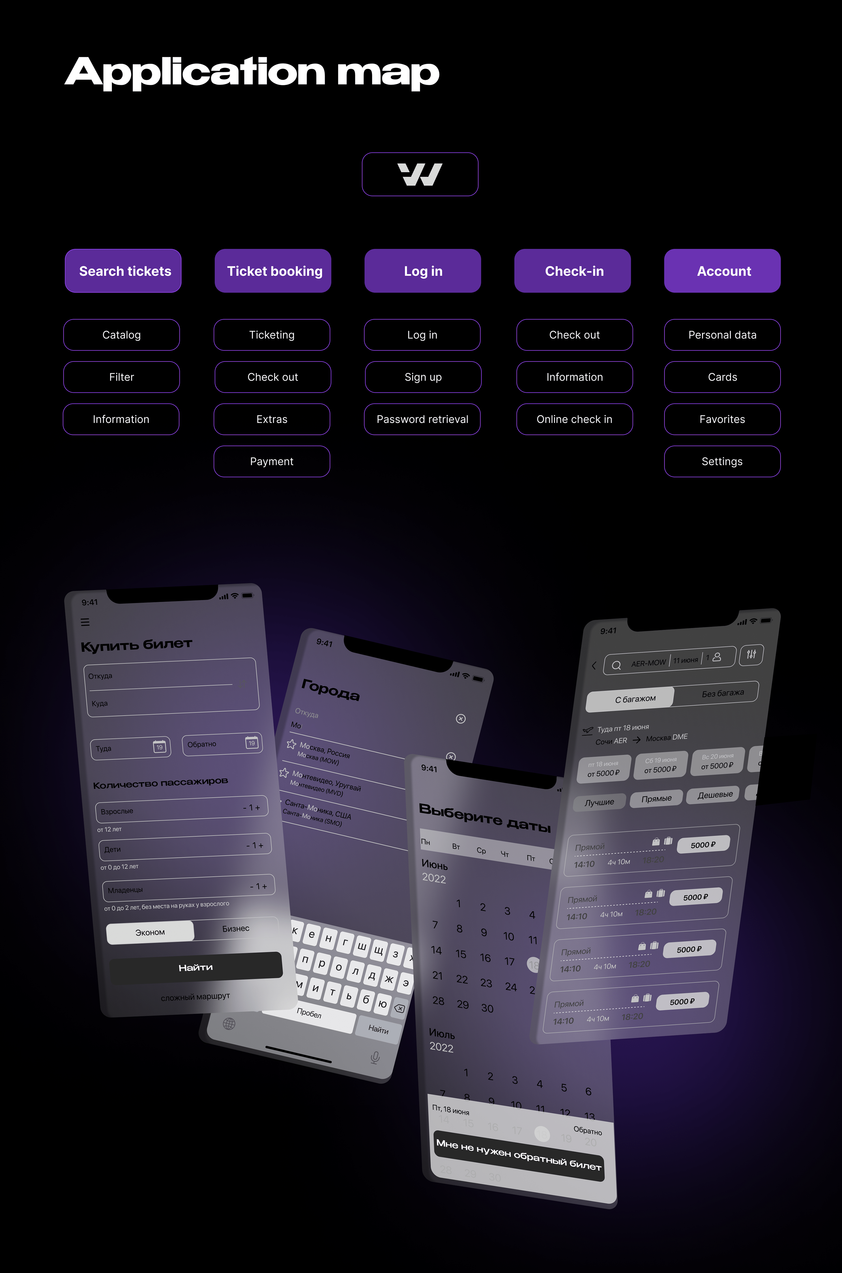 Mobile app for booking airline tickets — Изображение №5 — Интерфейсы, Анимация на Dprofile