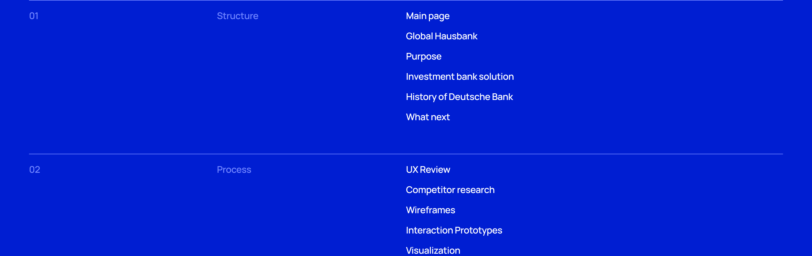 Redesign of Deutsche Bank's corporate website — Изображение №3 — Интерфейсы, Брендинг на Dprofile